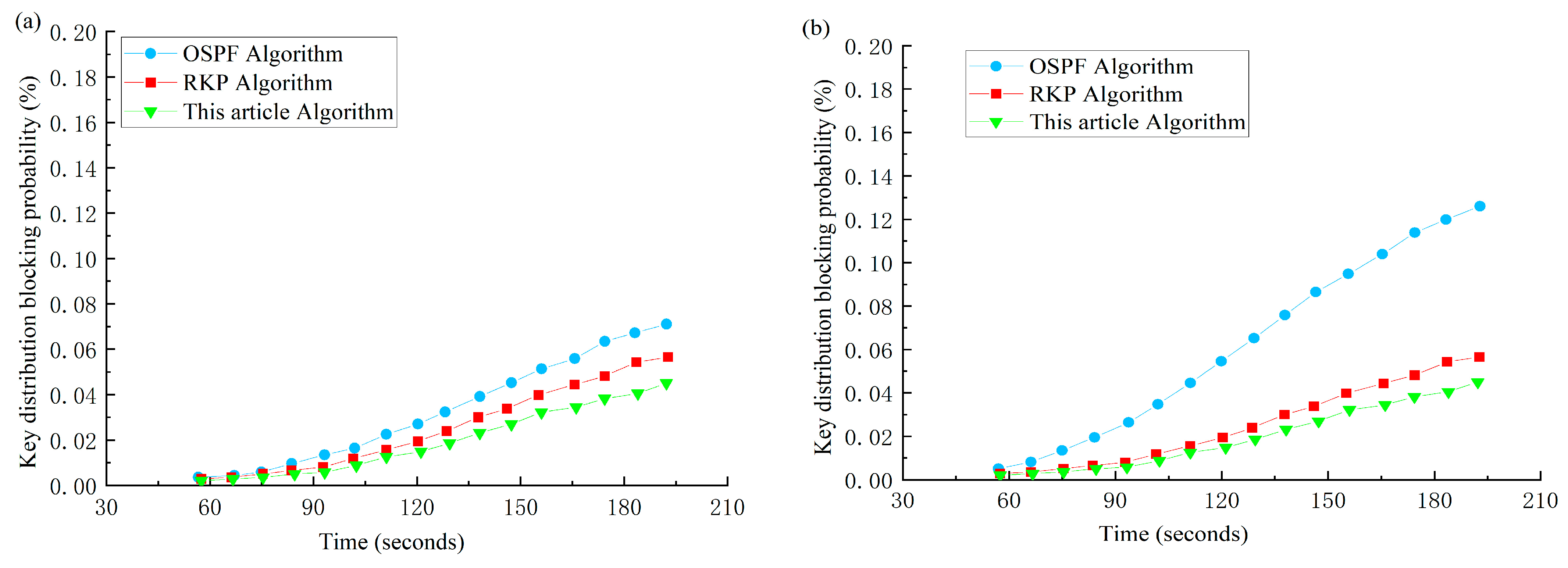 Applsci 13 08690 g008a