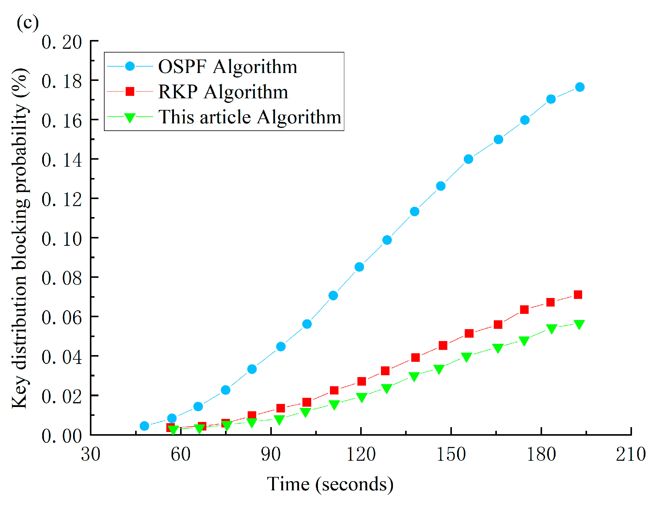 Applsci 13 08690 g008b