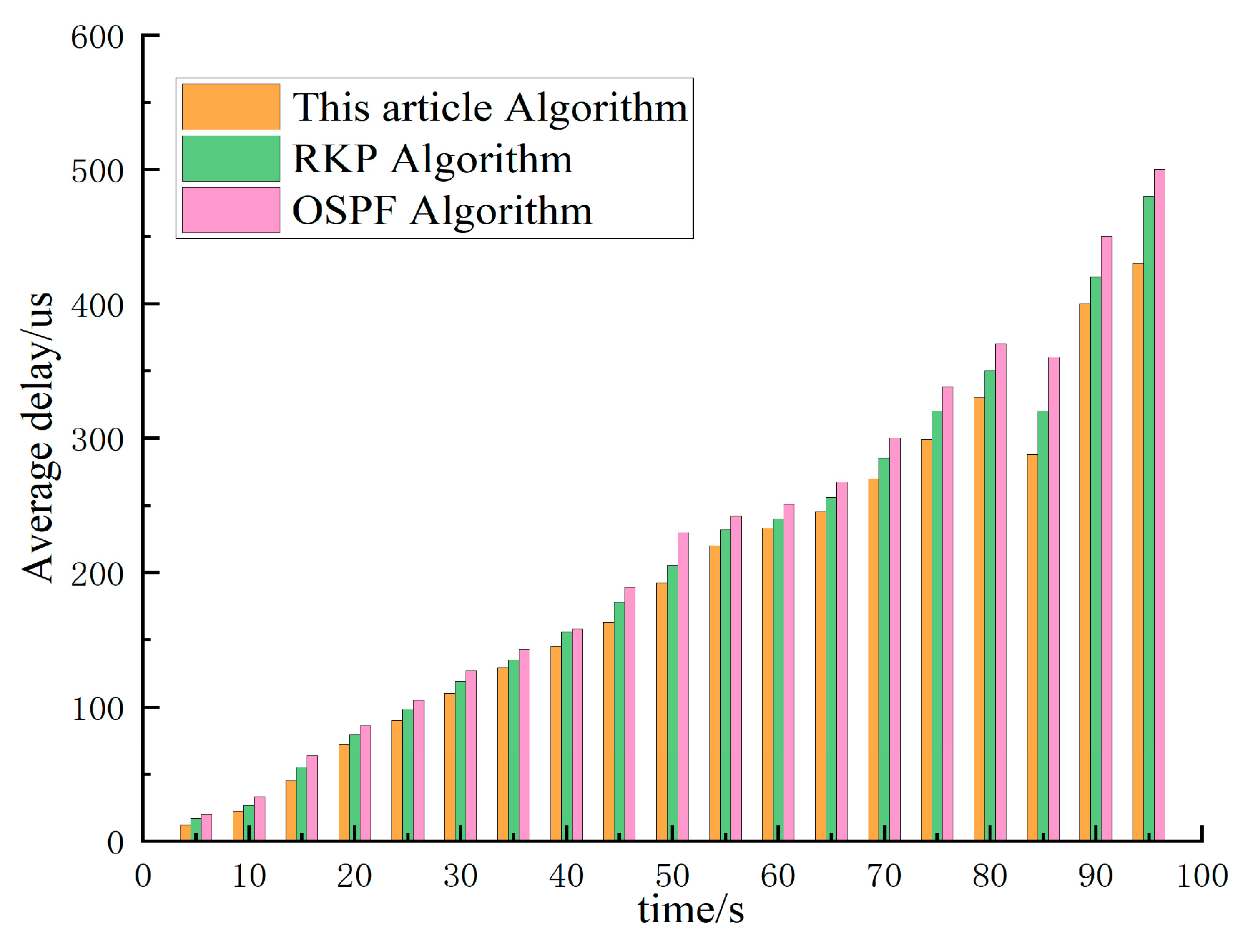 Applsci 13 08690 g009