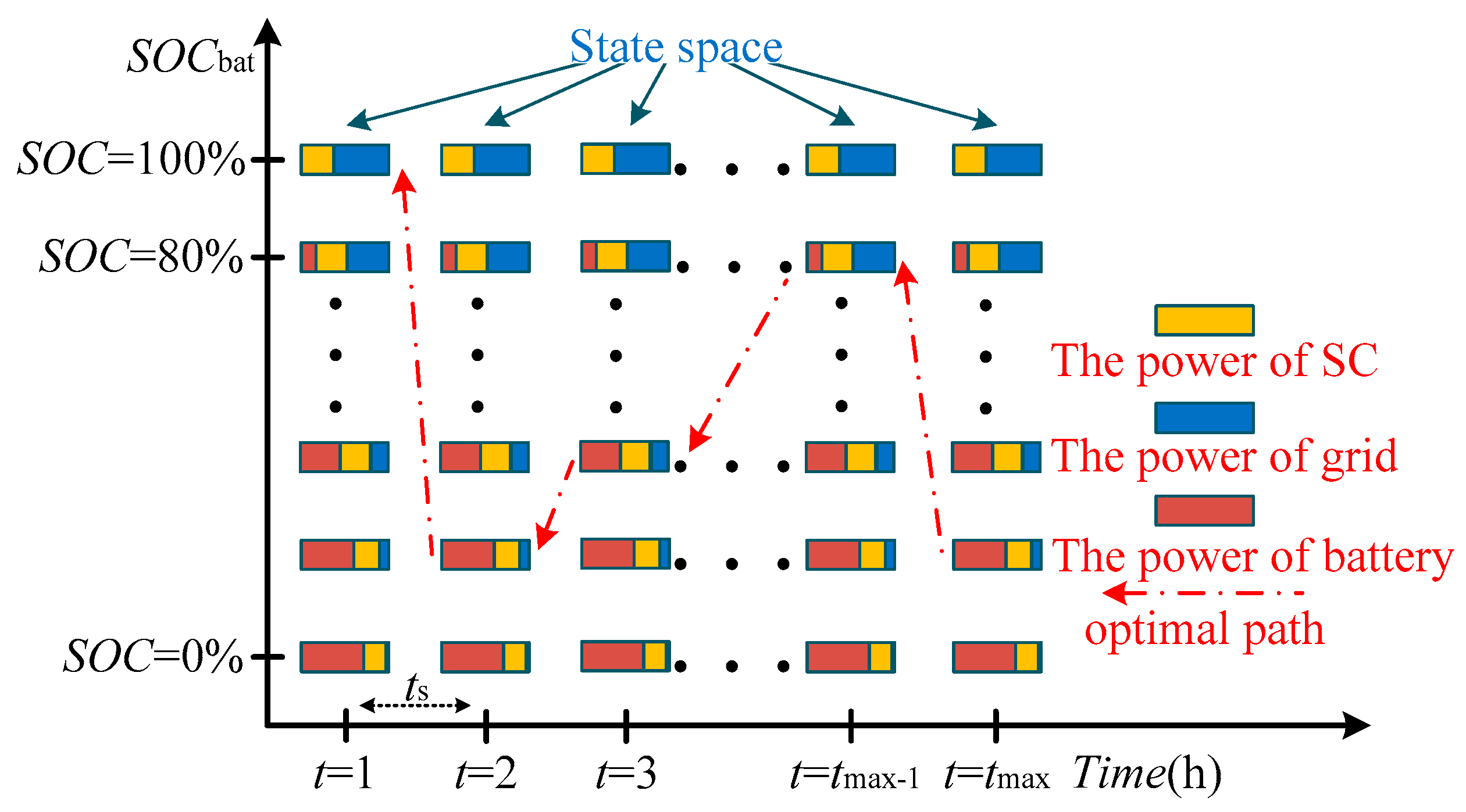 Applsci 13 08693 g005