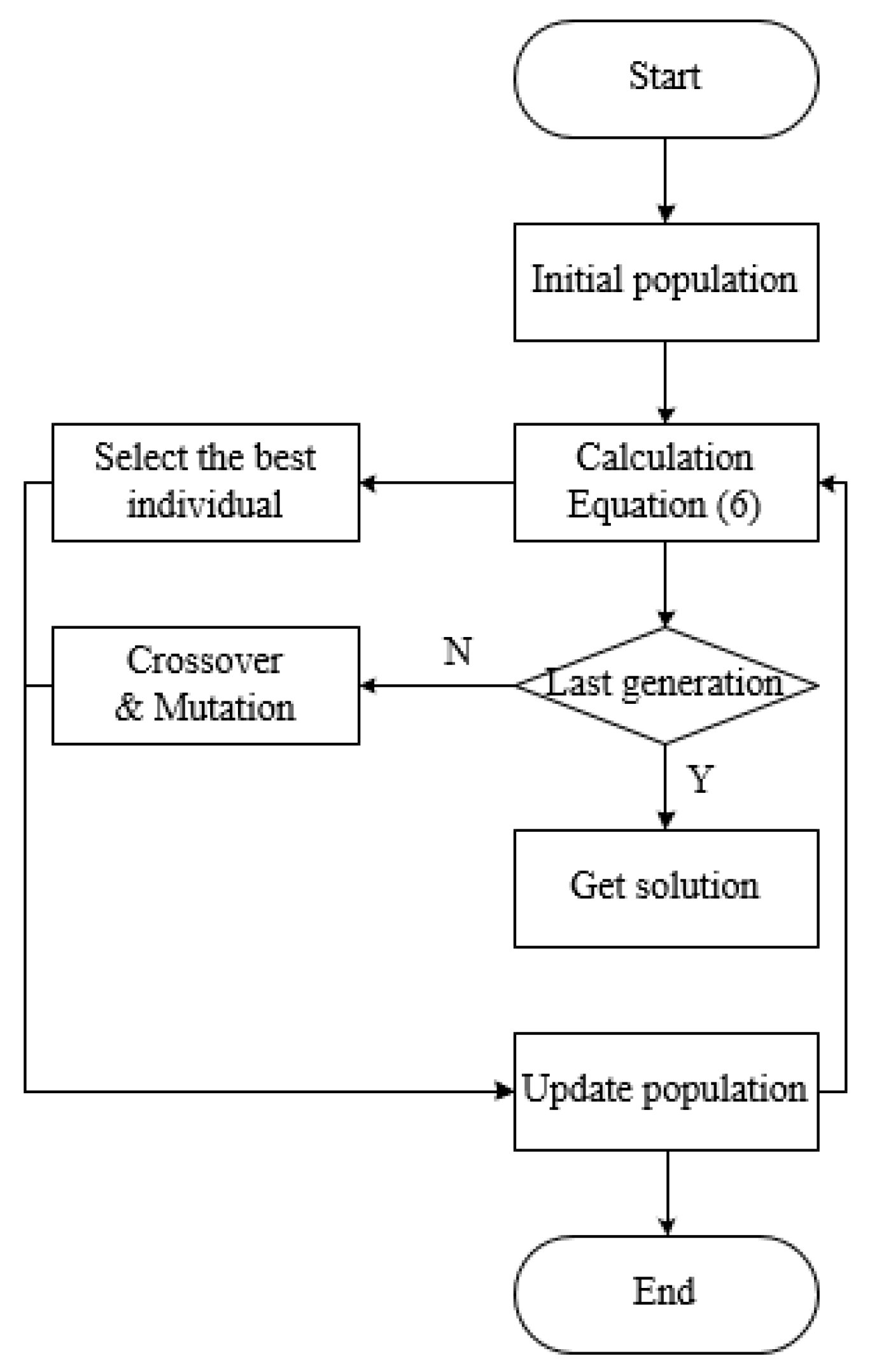 Applsci 13 08693 g006