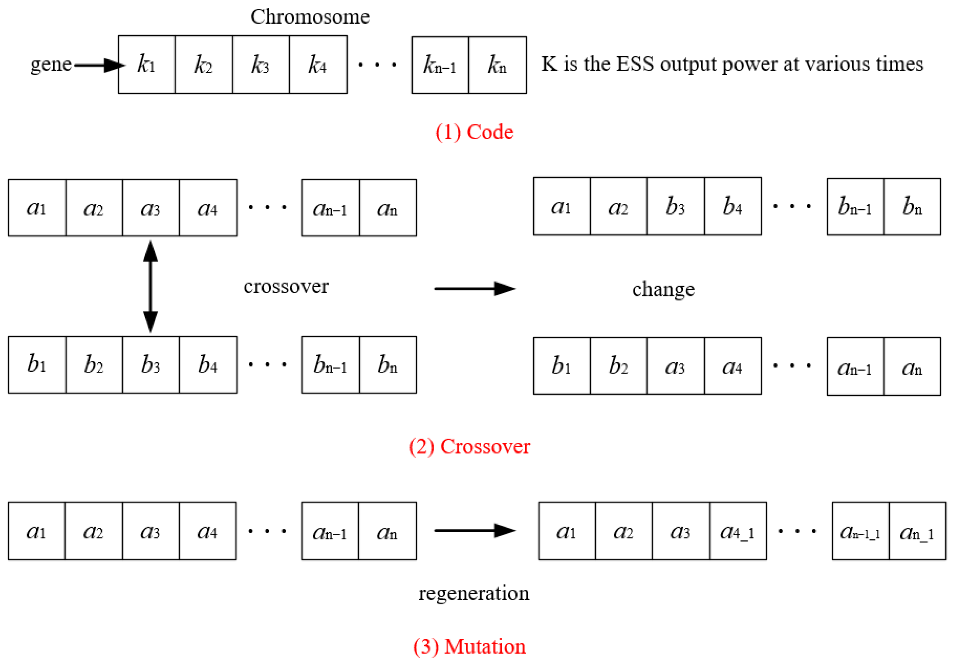 Applsci 13 08693 g007