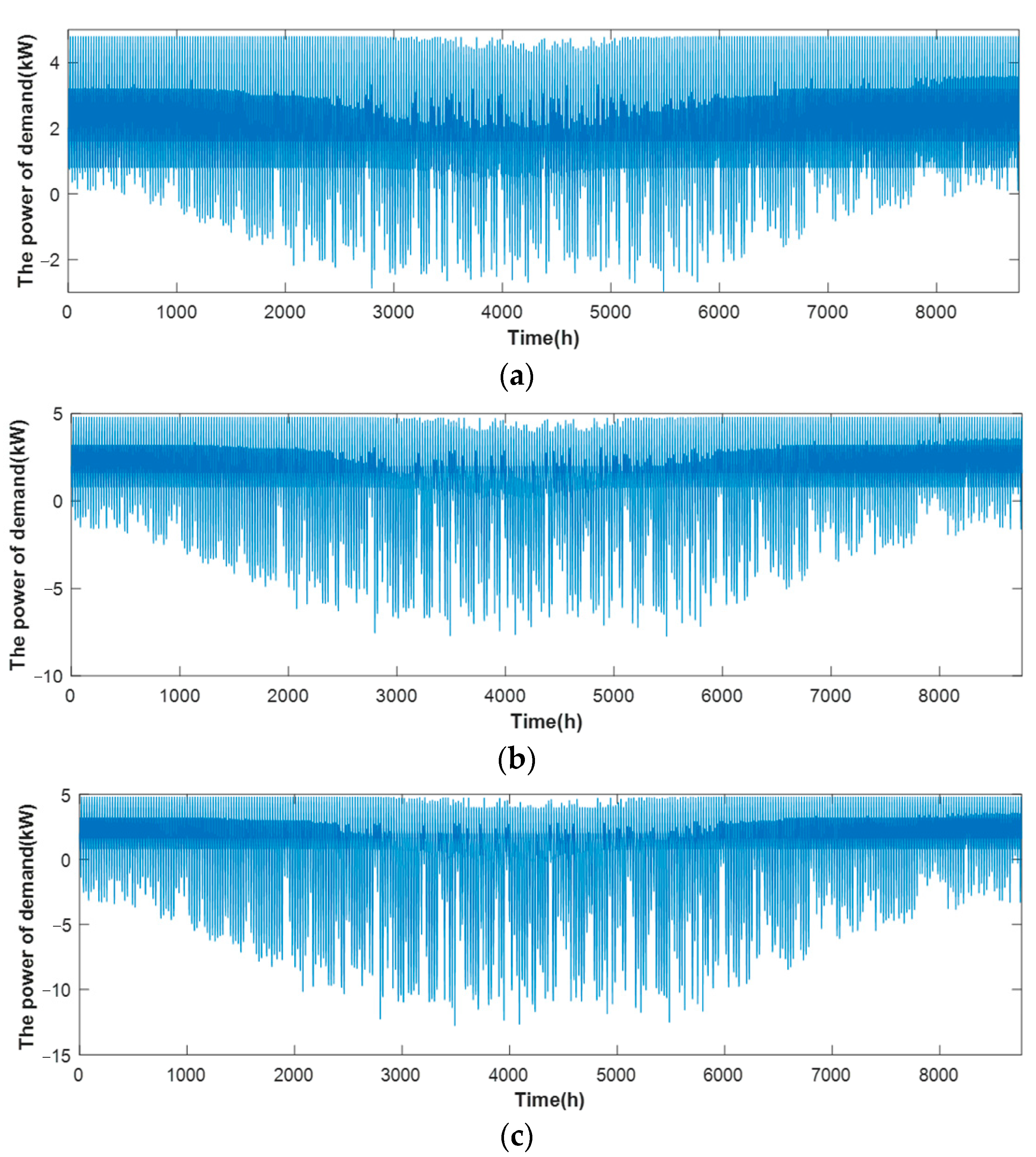 Applsci 13 08693 g010a