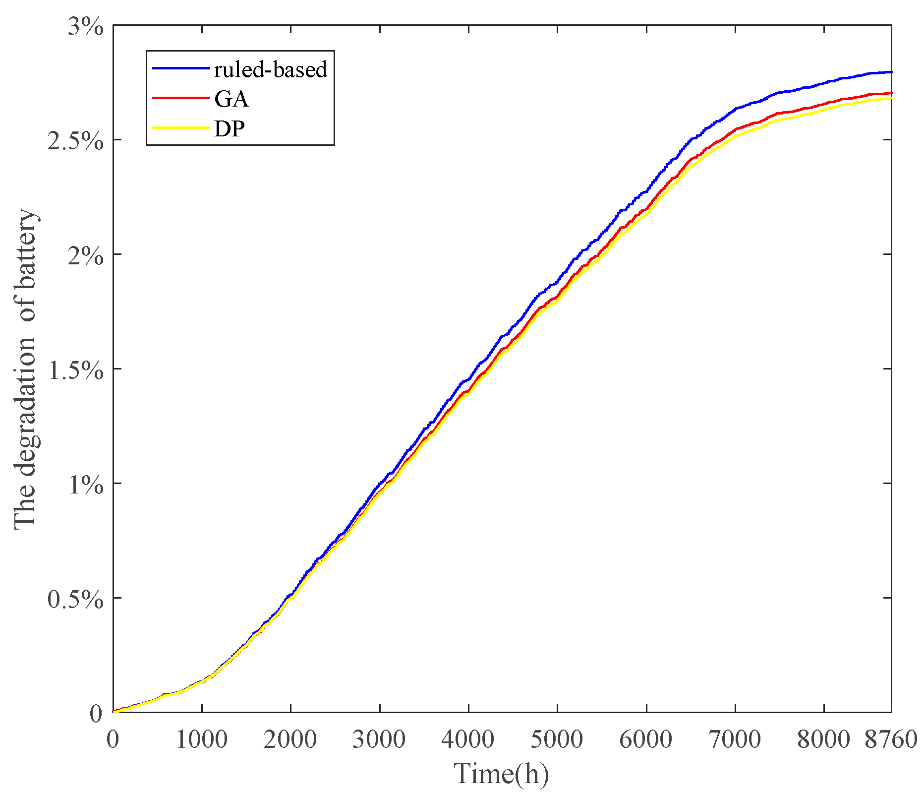 Applsci 13 08693 g014