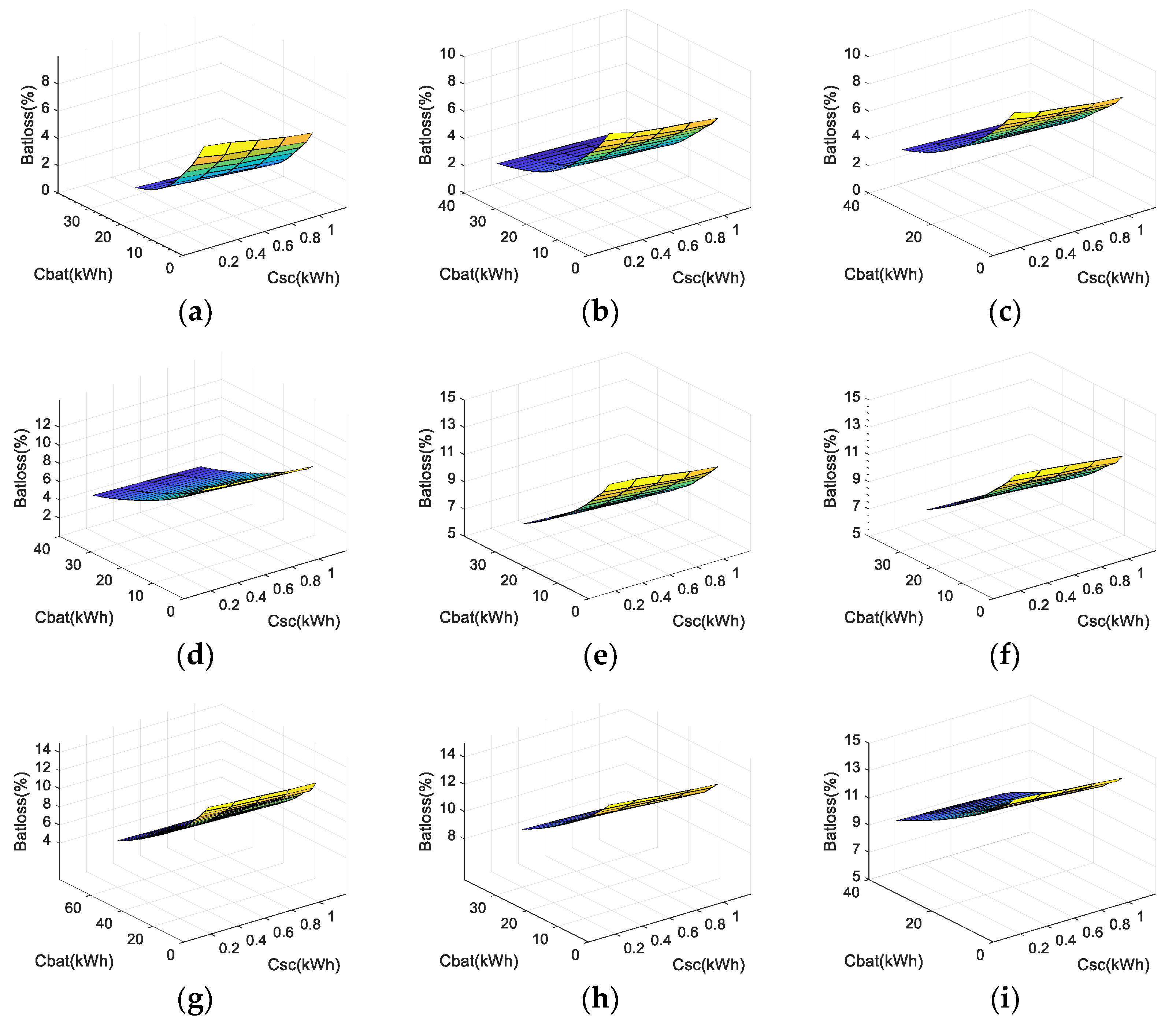 Applsci 13 08693 g016