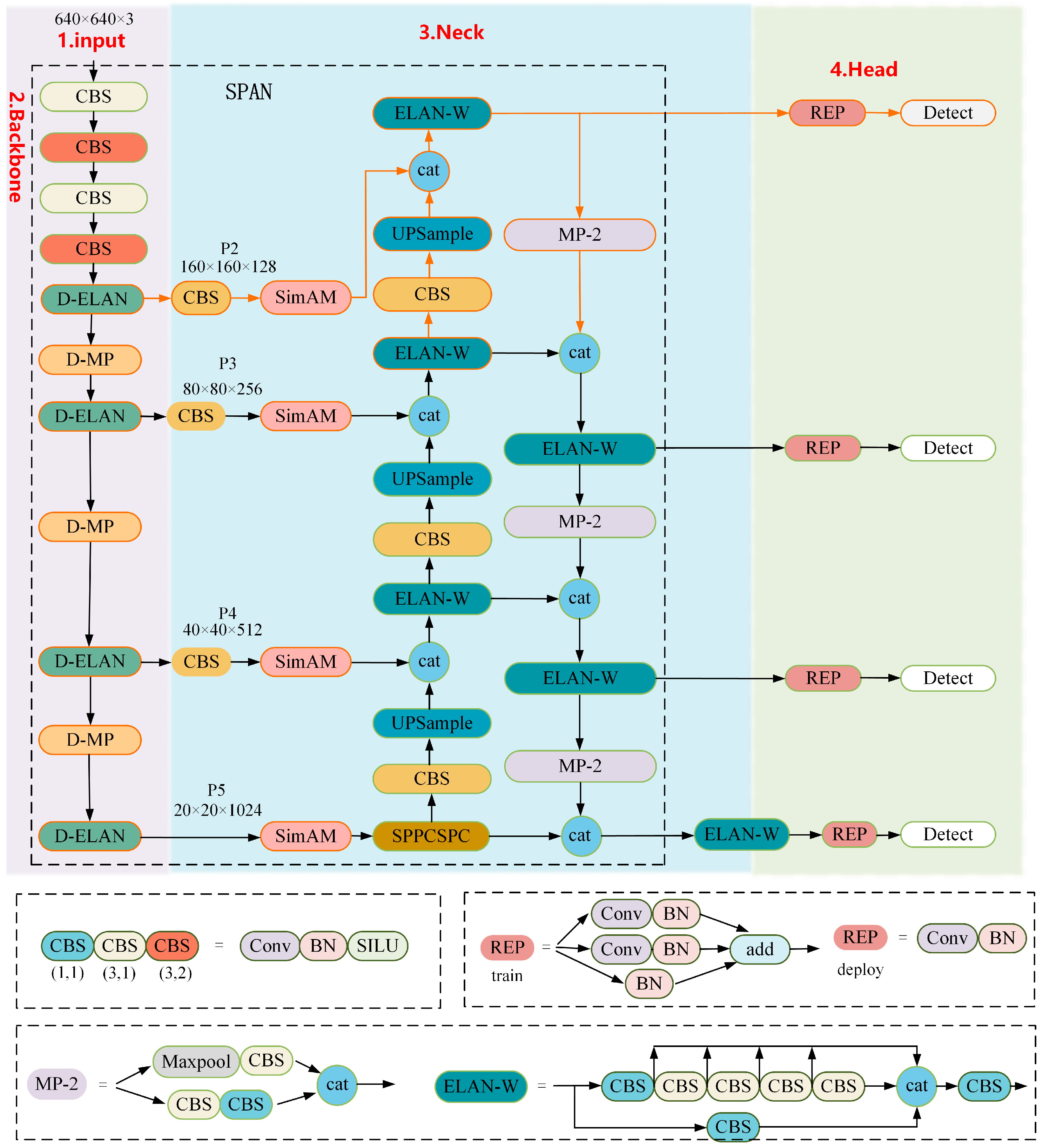 Applsci 13 08694 g001 Applsci 13 08694 g001
