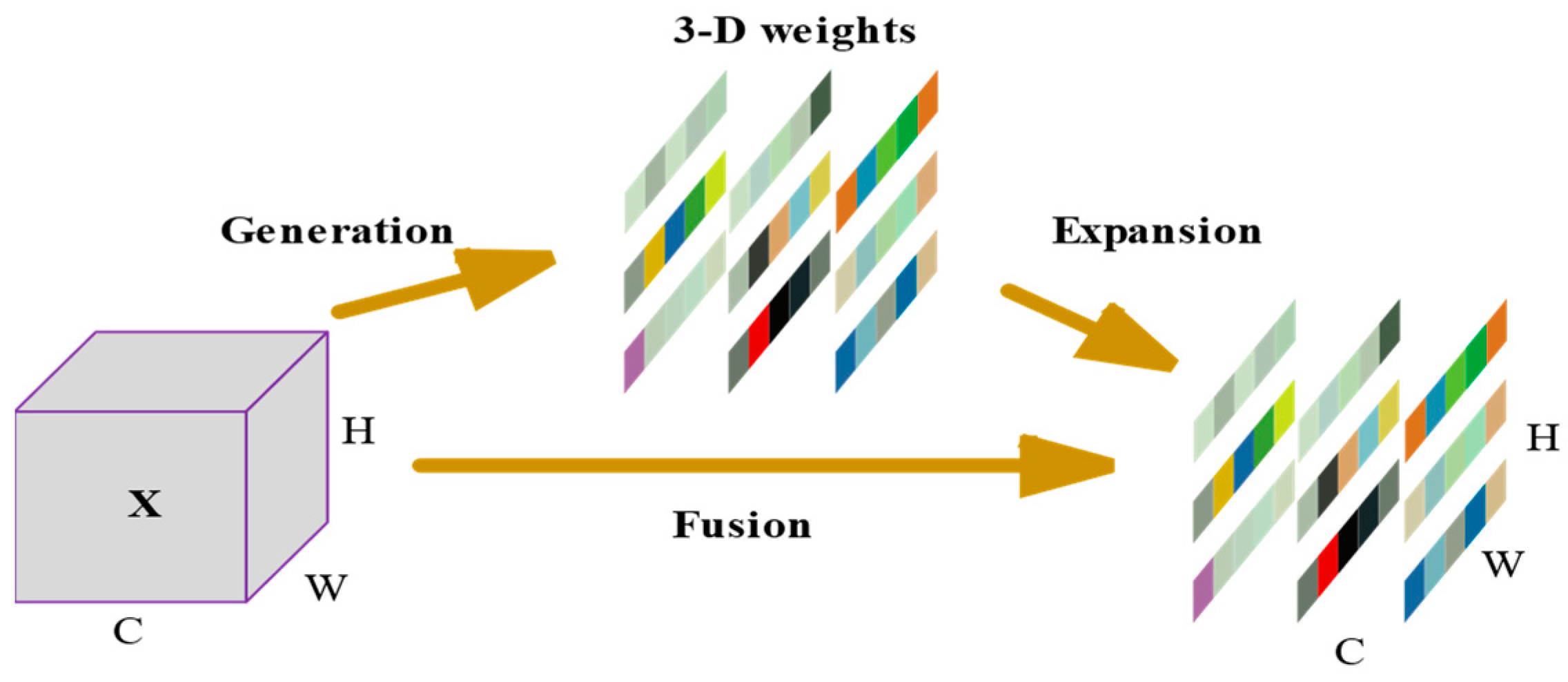 Applsci 13 08694 g004 Applsci 13 08694 g004