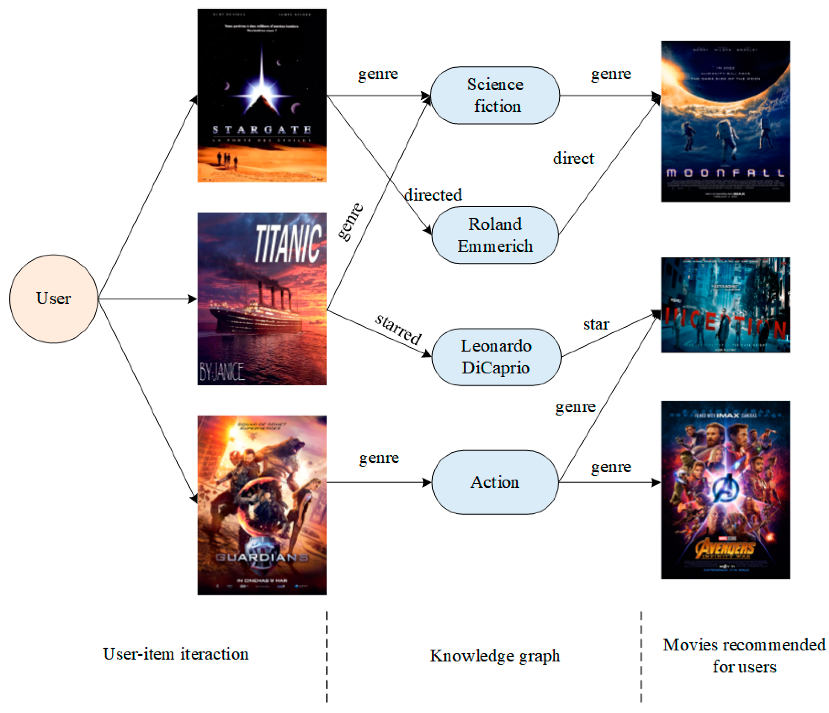 Applsci 13 08697 g001 Applsci 13 08697 g001