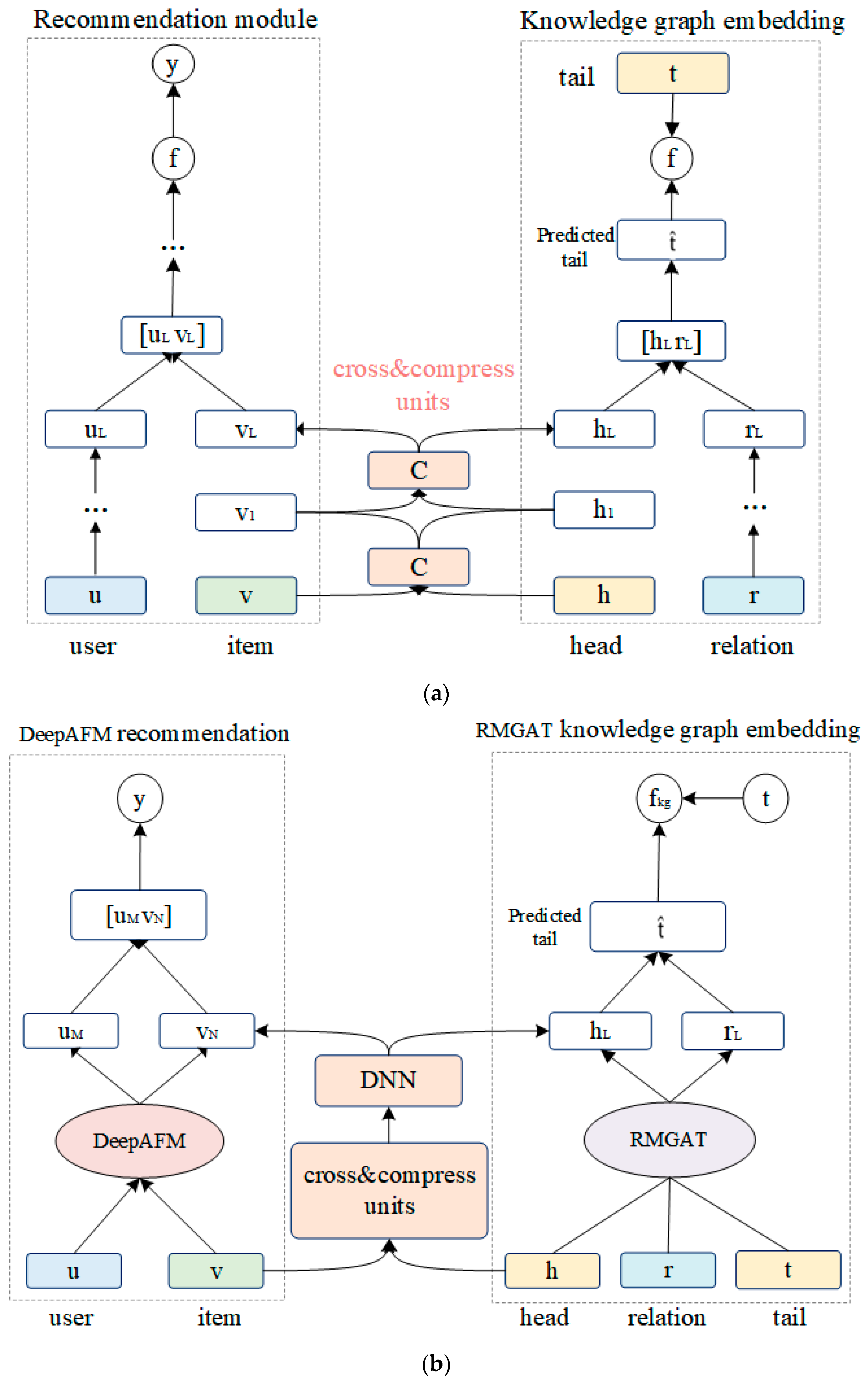 Applsci 13 08697 g002 Applsci 13 08697 g002