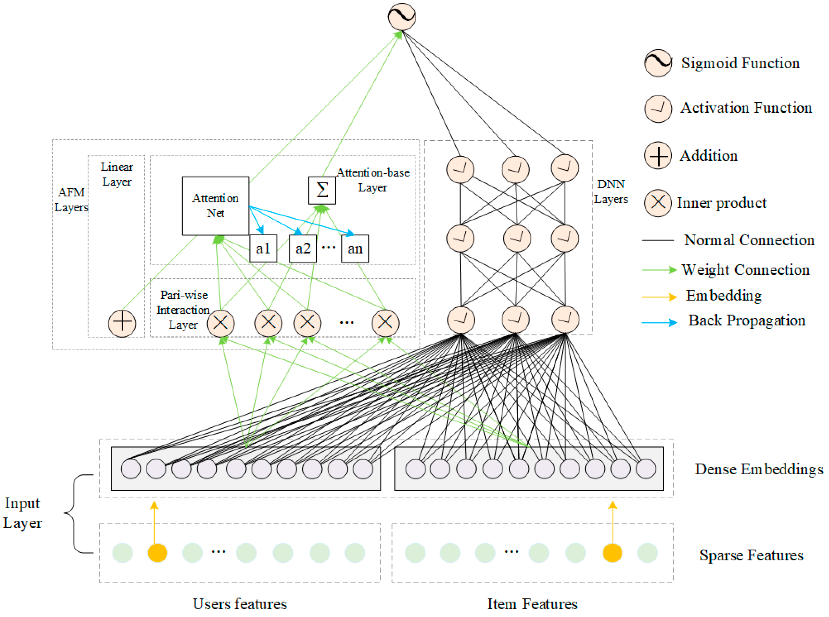 Applsci 13 08697 g003 Applsci 13 08697 g003