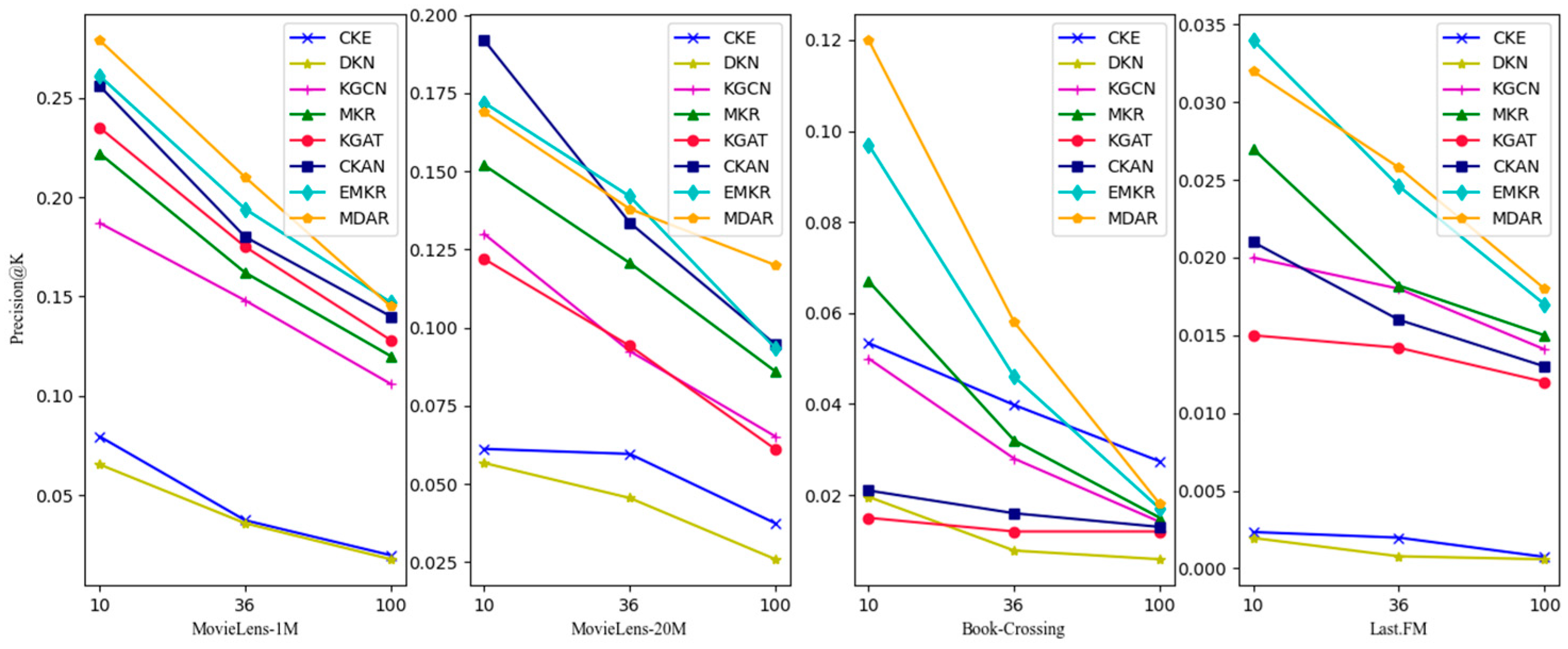 Applsci 13 08697 g007 Applsci 13 08697 g007