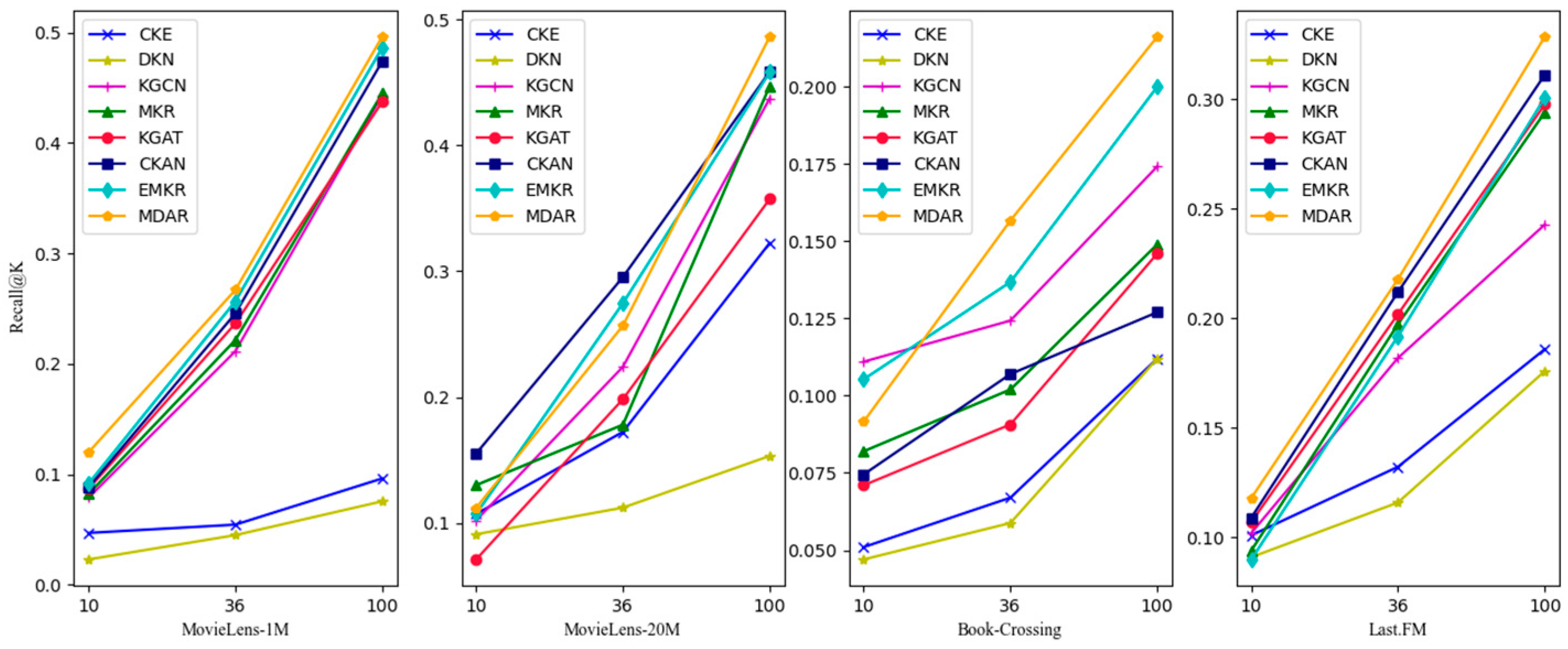 Applsci 13 08697 g008 Applsci 13 08697 g008