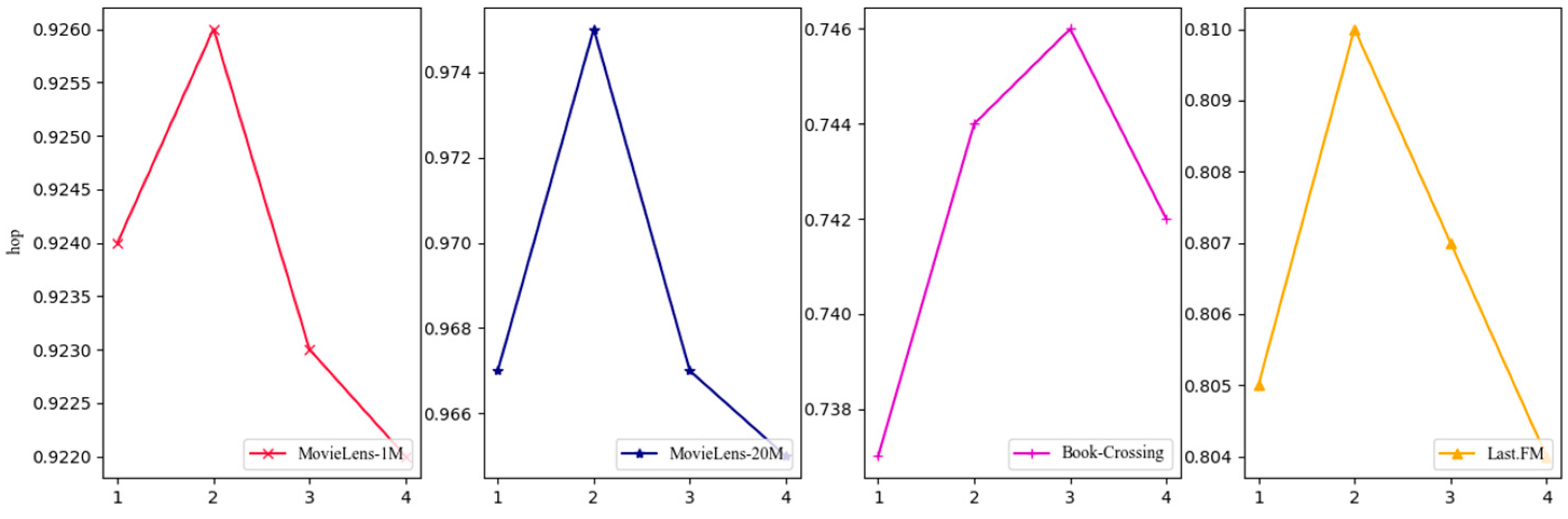 Applsci 13 08697 g009 Applsci 13 08697 g009