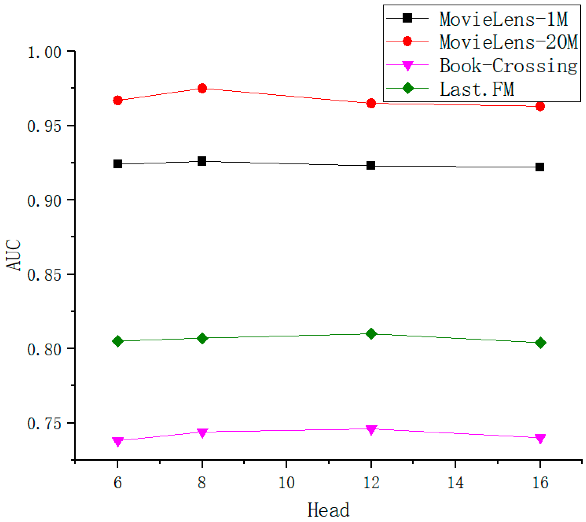 Applsci 13 08697 g010 Applsci 13 08697 g010