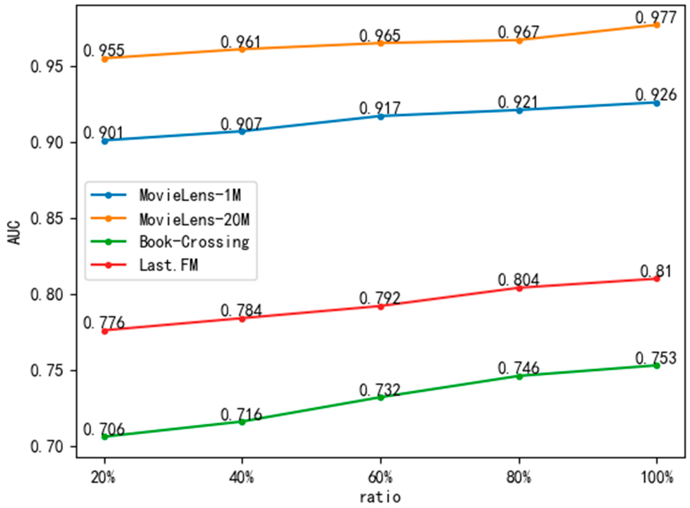 Applsci 13 08697 g011 Applsci 13 08697 g011