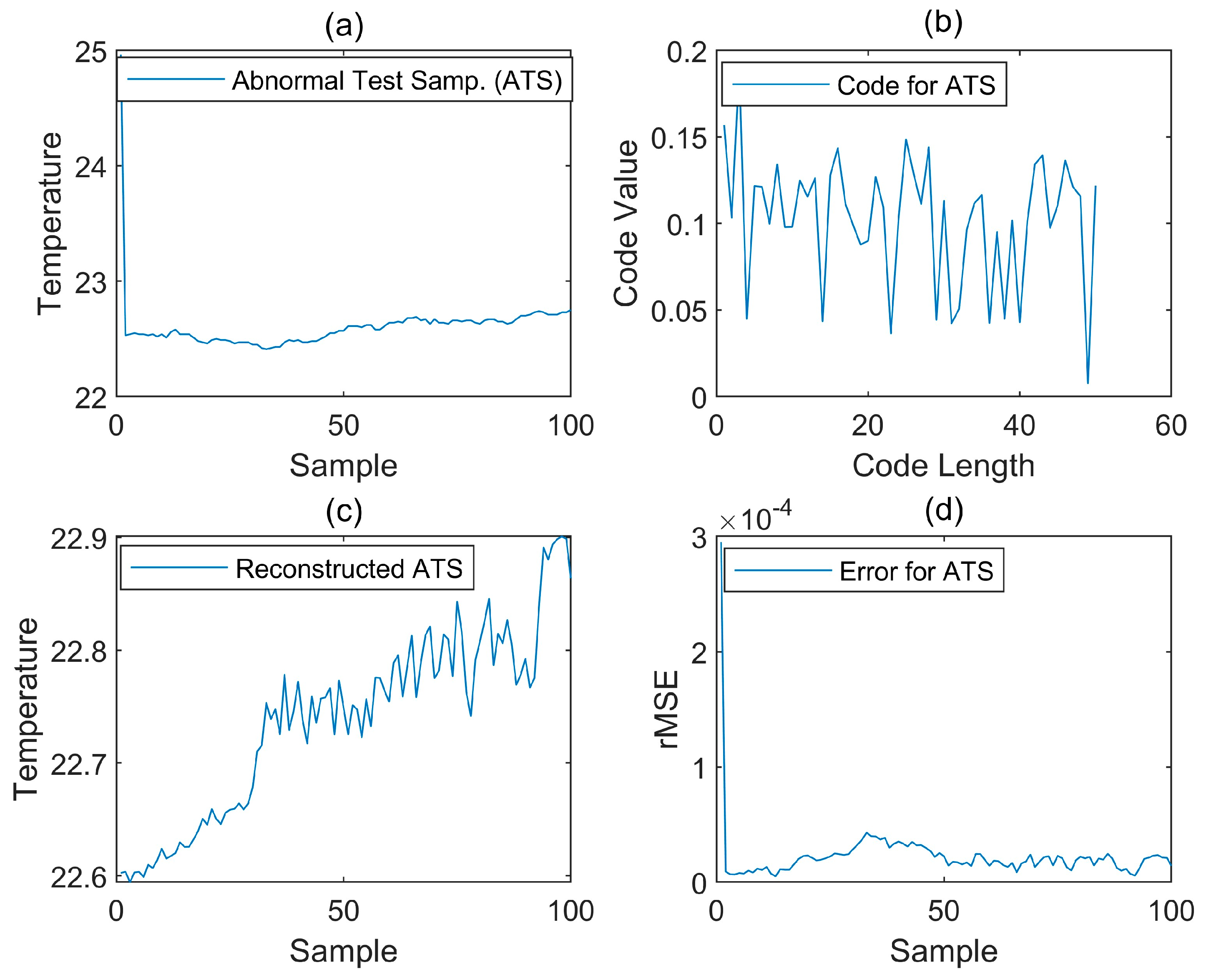 Applsci 13 08701 g007