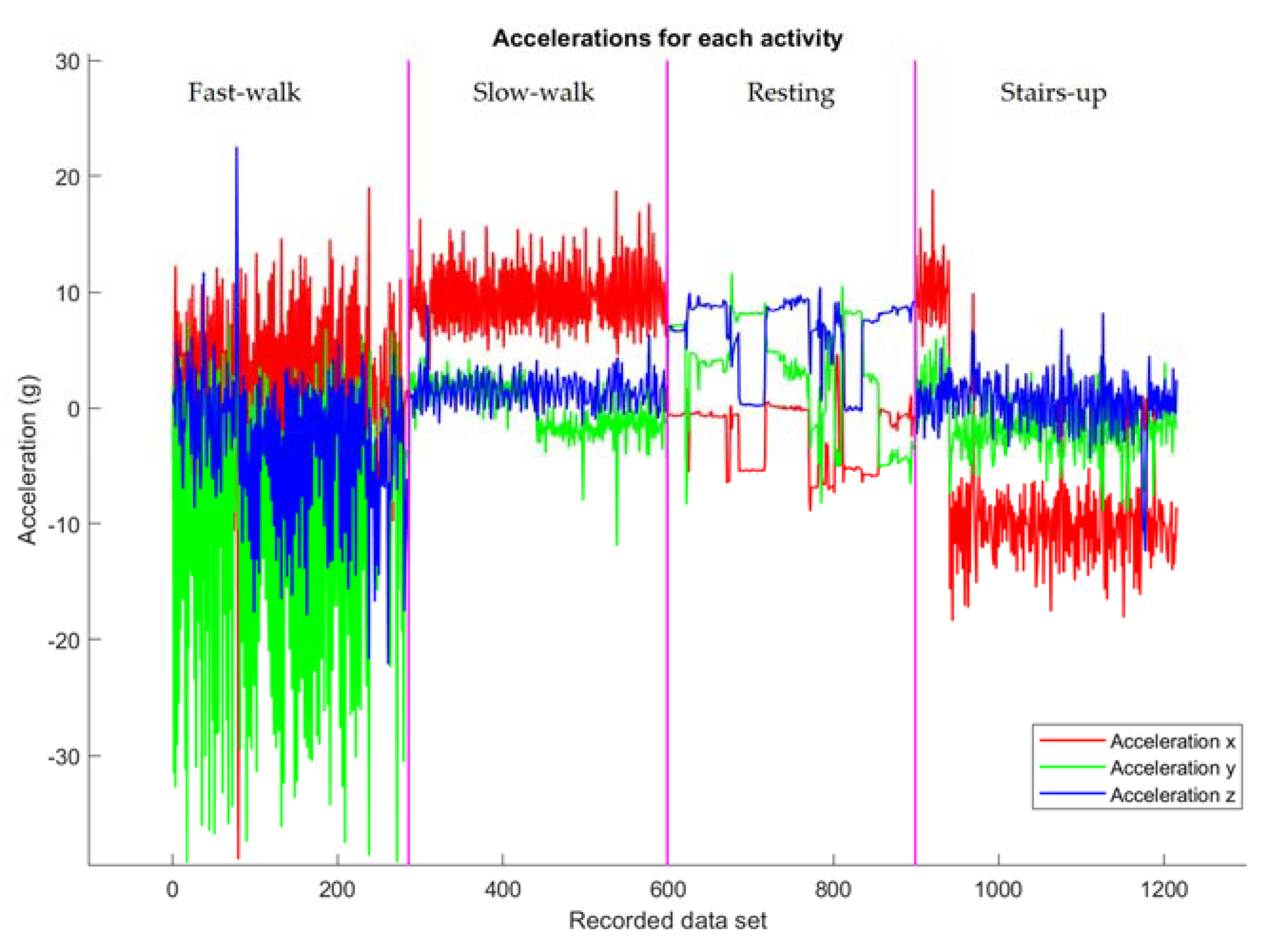 Applsci 13 08702 g002 Applsci 13 08702 g002