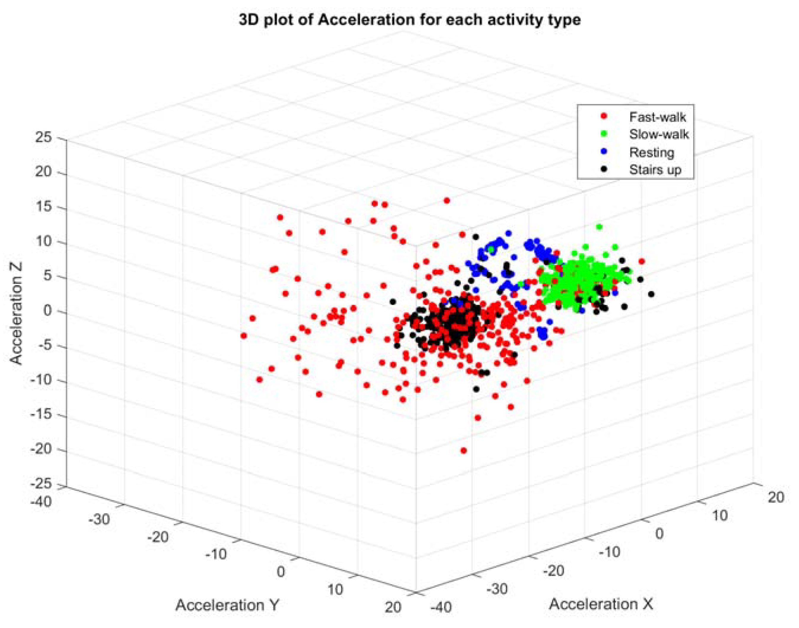 Applsci 13 08702 g004 Applsci 13 08702 g004