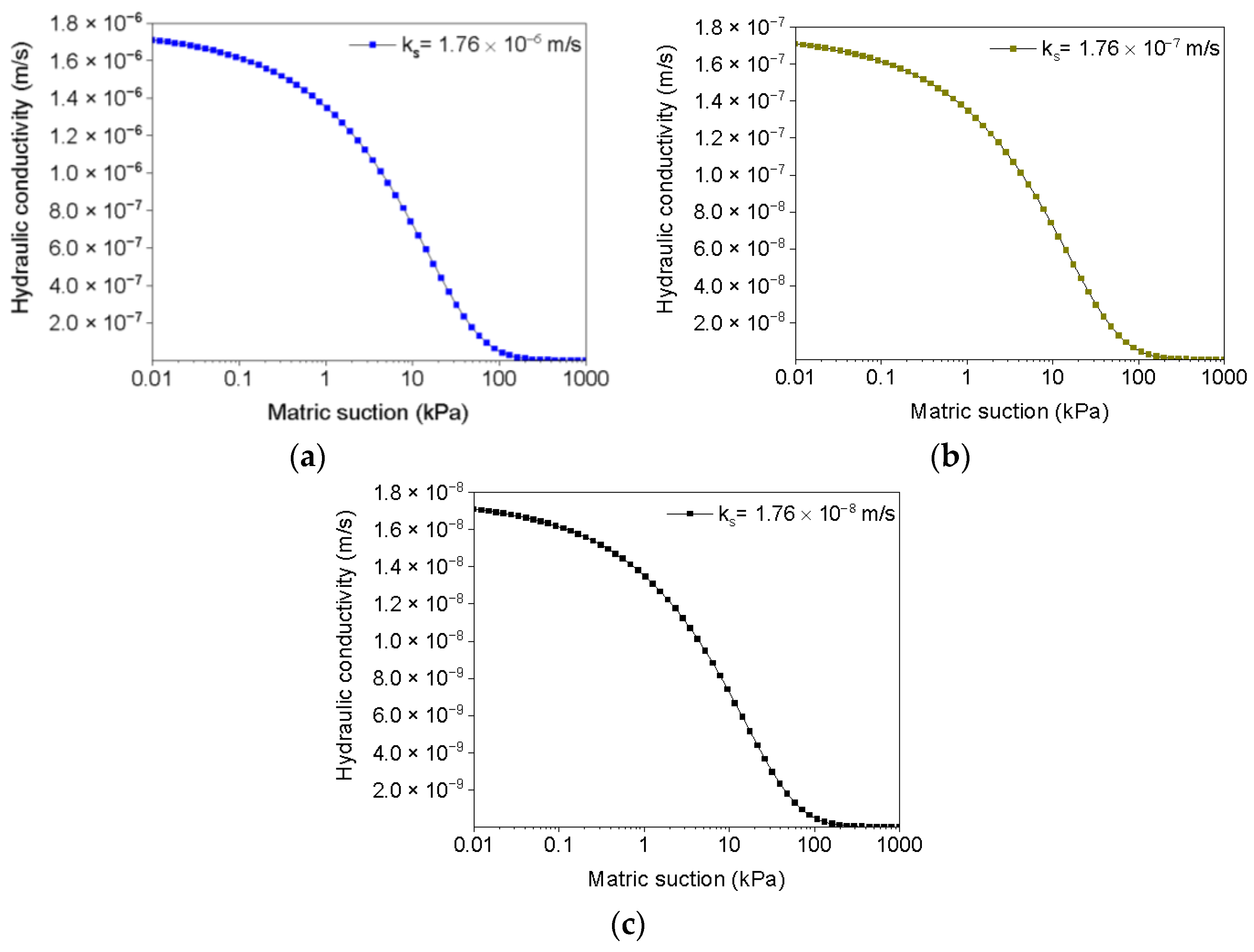 Applsci 13 08703 g014 Applsci 13 08703 g014