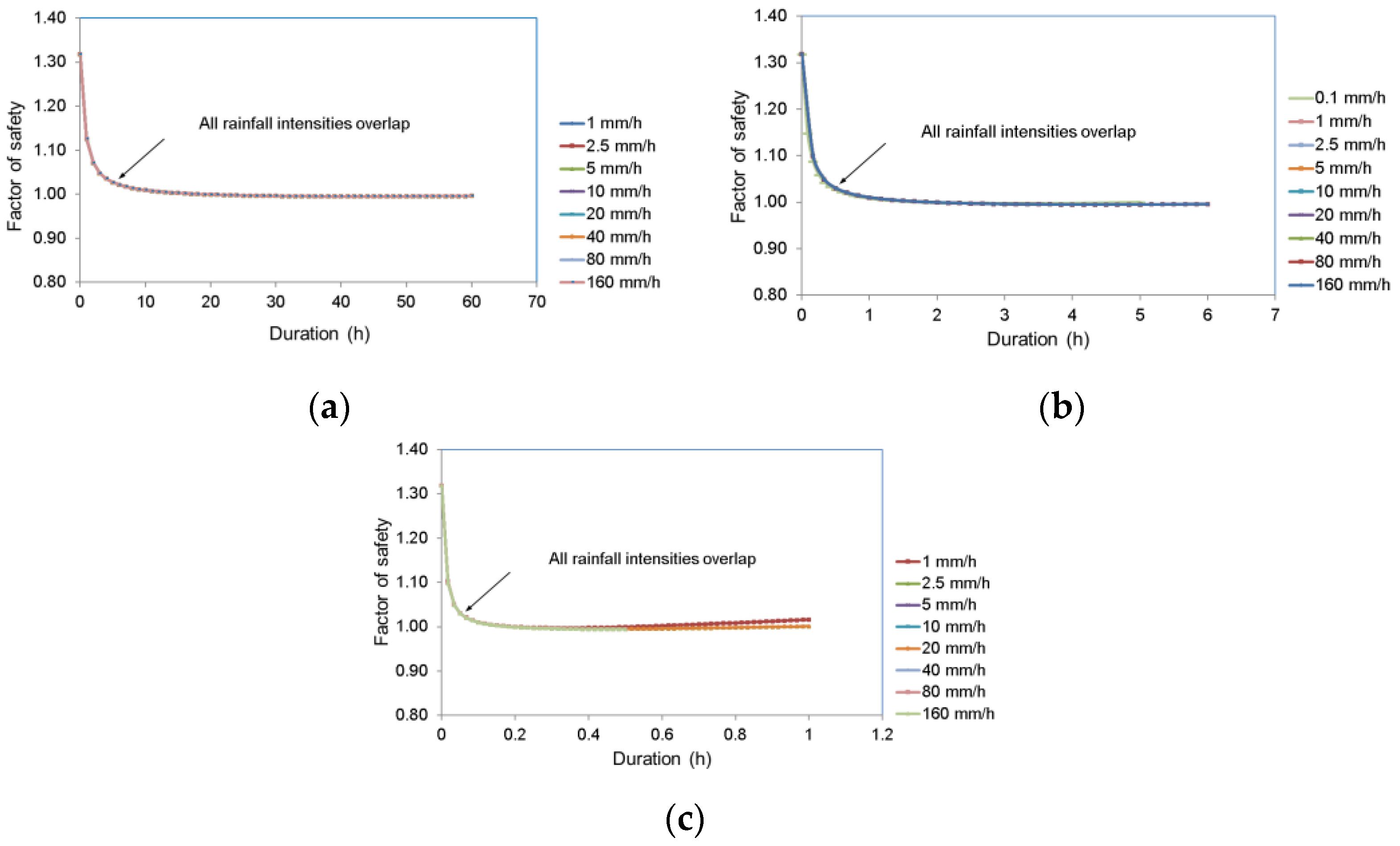 Applsci 13 08703 g019 Applsci 13 08703 g019