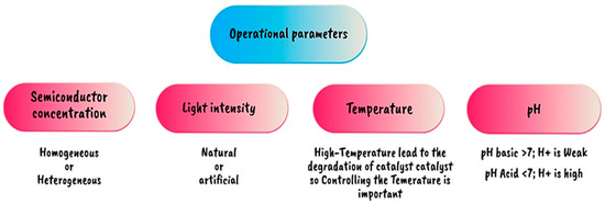 Applsci 13 08711 g023