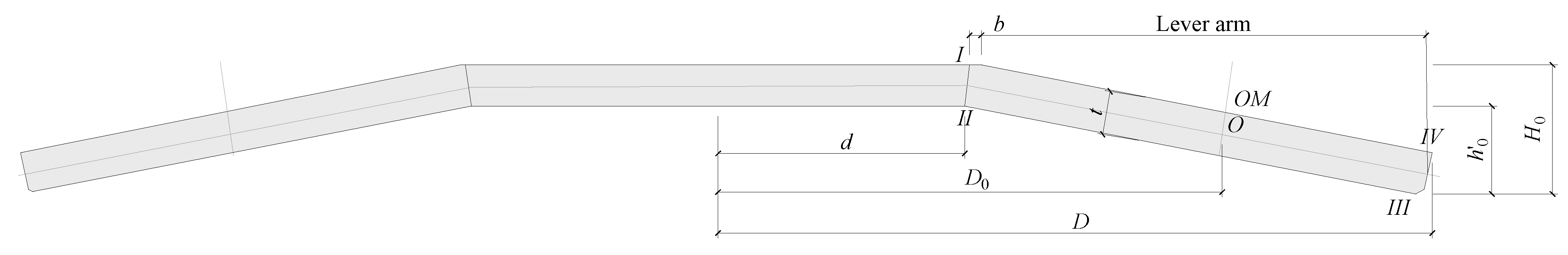 Applsci 13 08718 g003