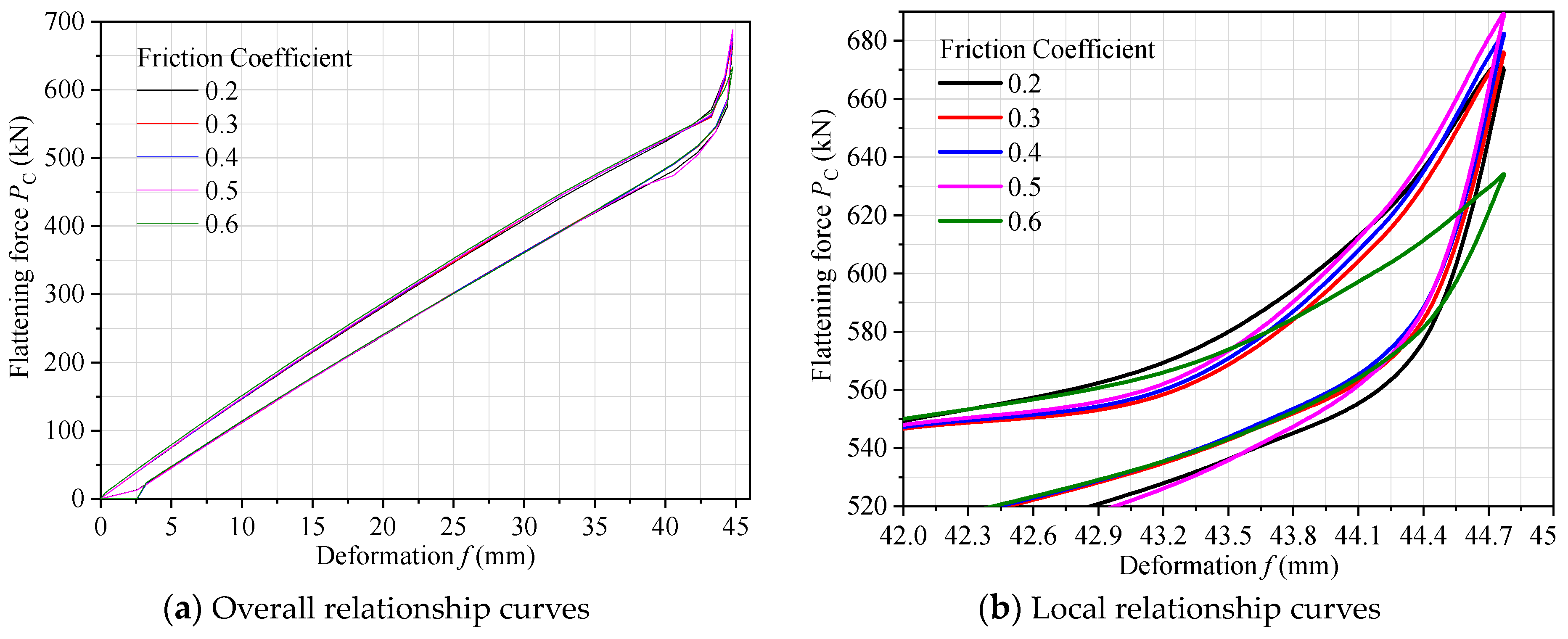 Applsci 13 08718 g006