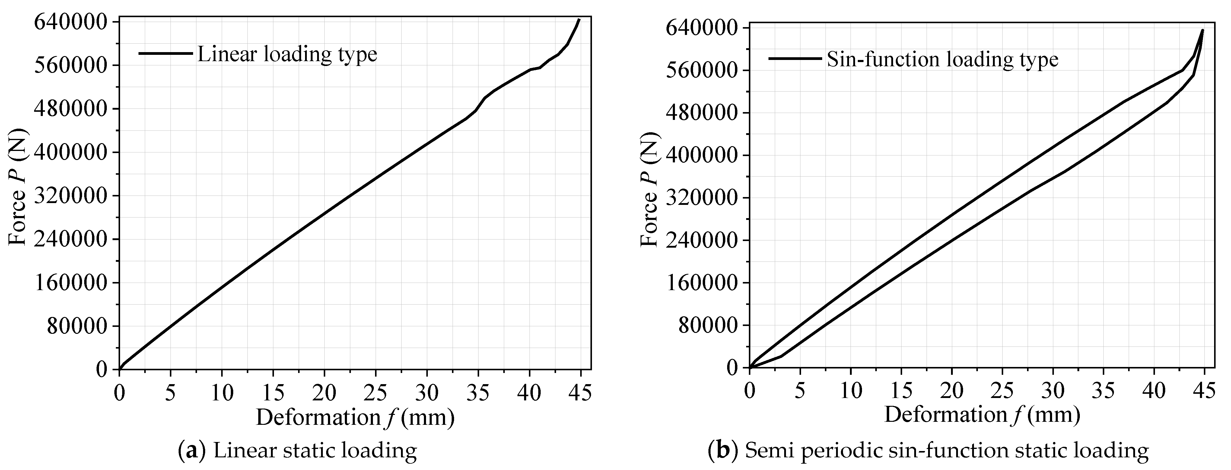 Applsci 13 08718 g007