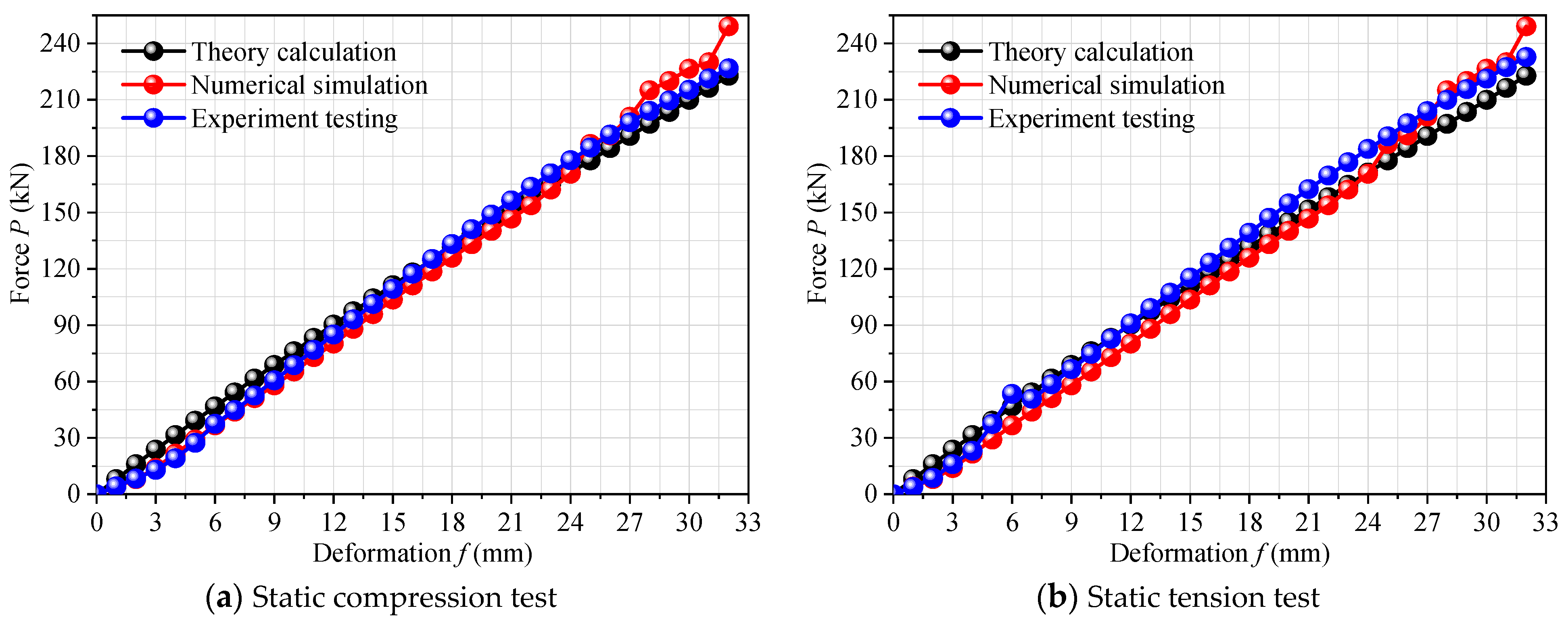 Applsci 13 08718 g012