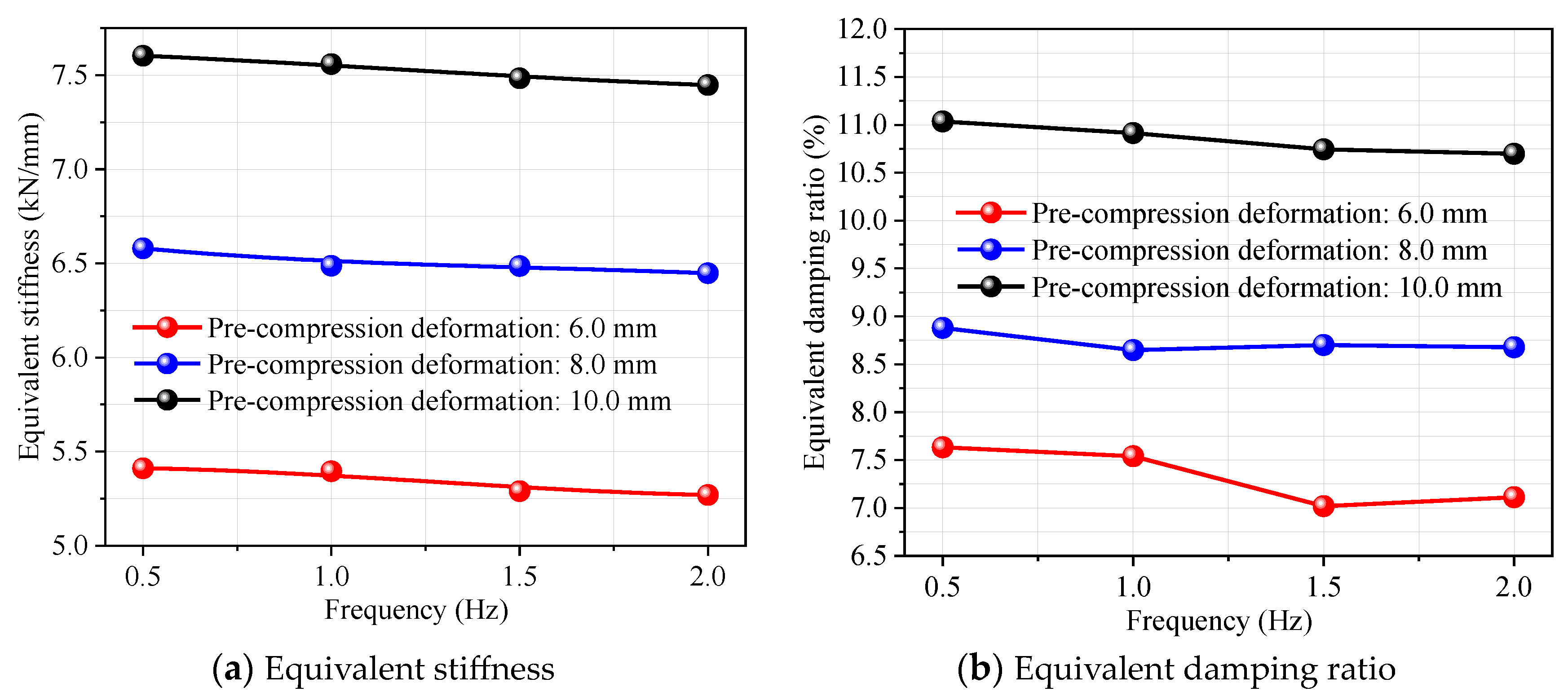 Applsci 13 08718 g014