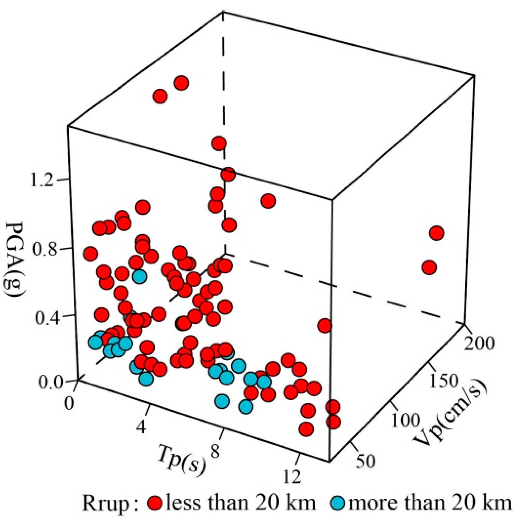 Applsci 13 08721 g001
