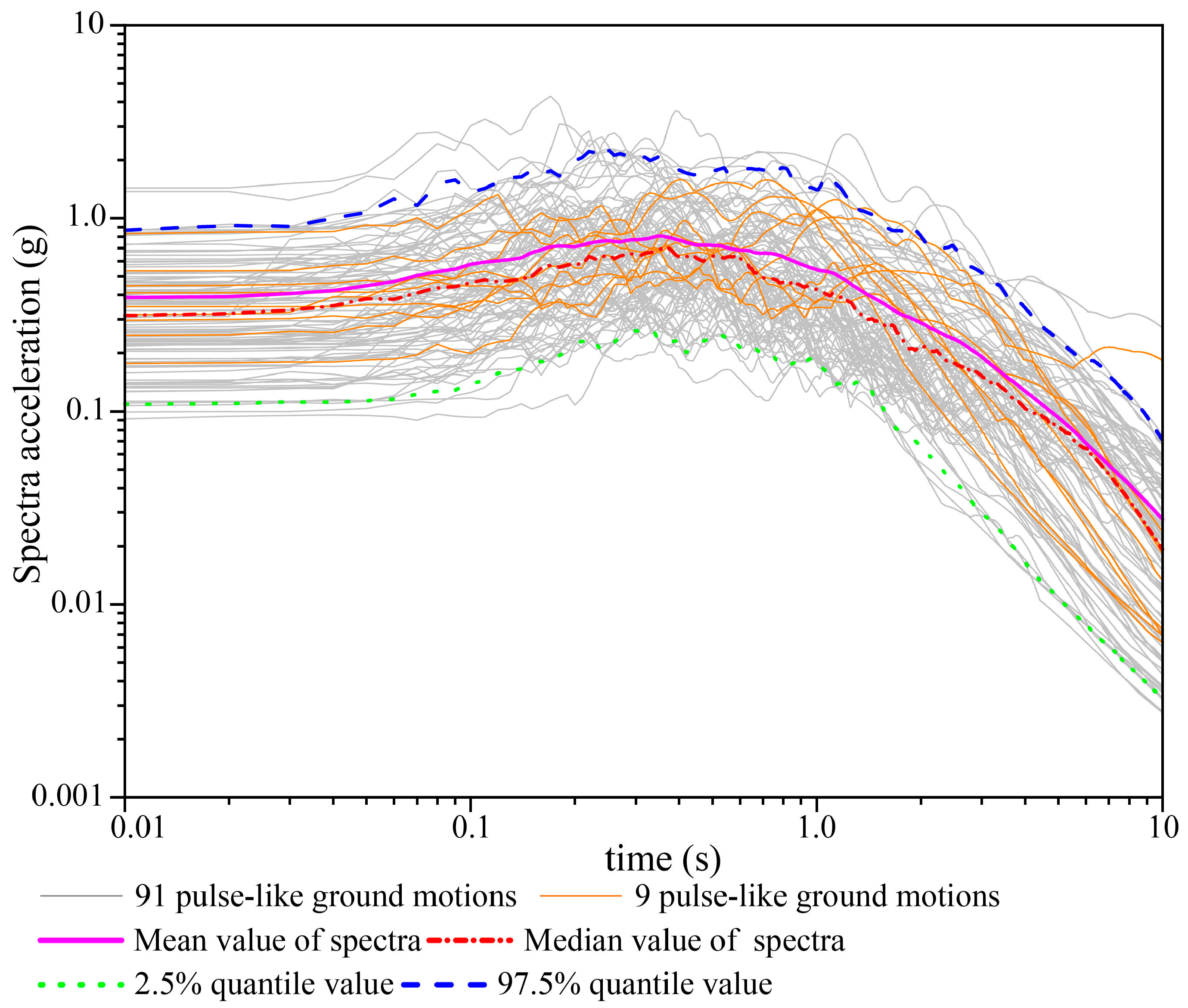 Applsci 13 08721 g002