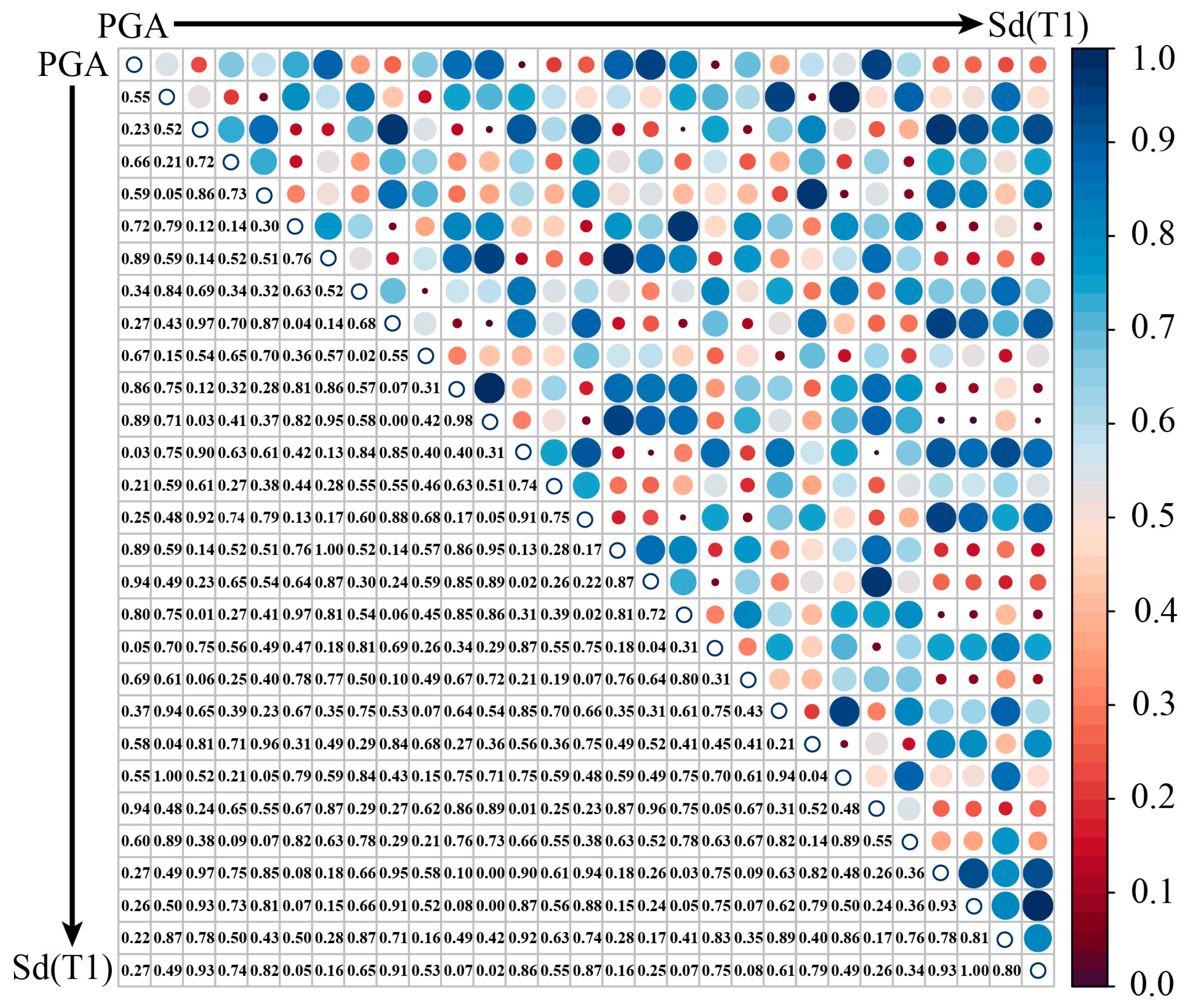Applsci 13 08721 g006