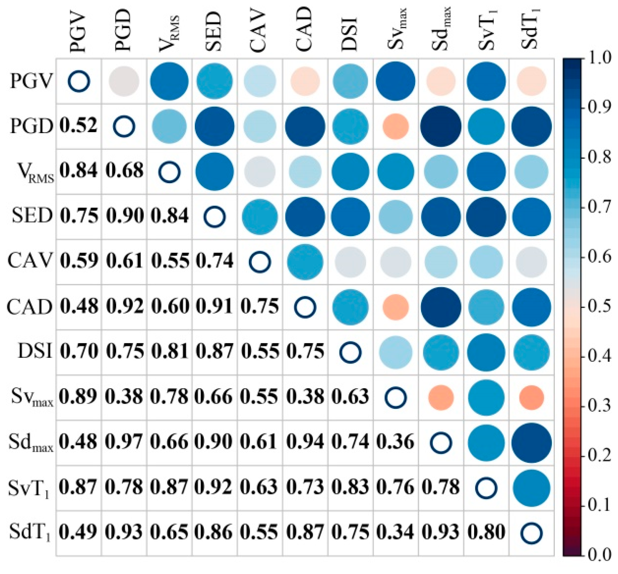 Applsci 13 08721 g010