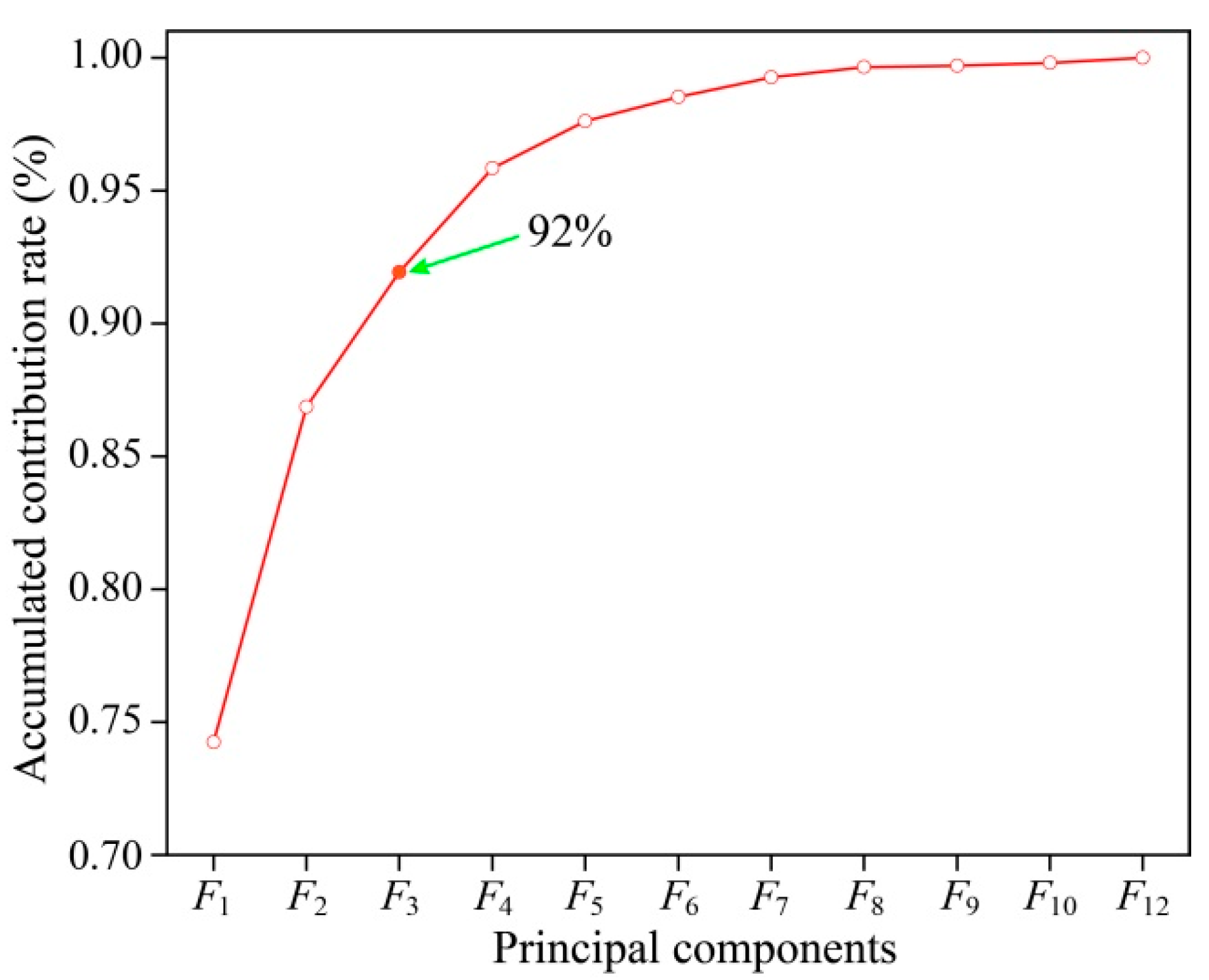 Applsci 13 08721 g011