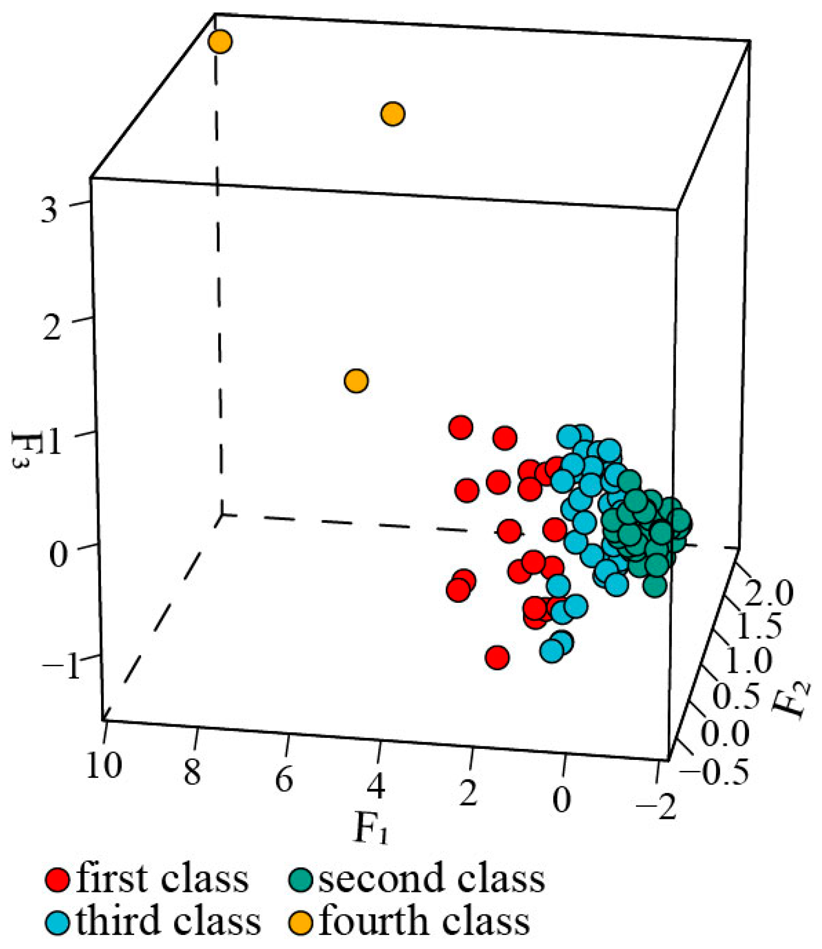 Applsci 13 08721 g013