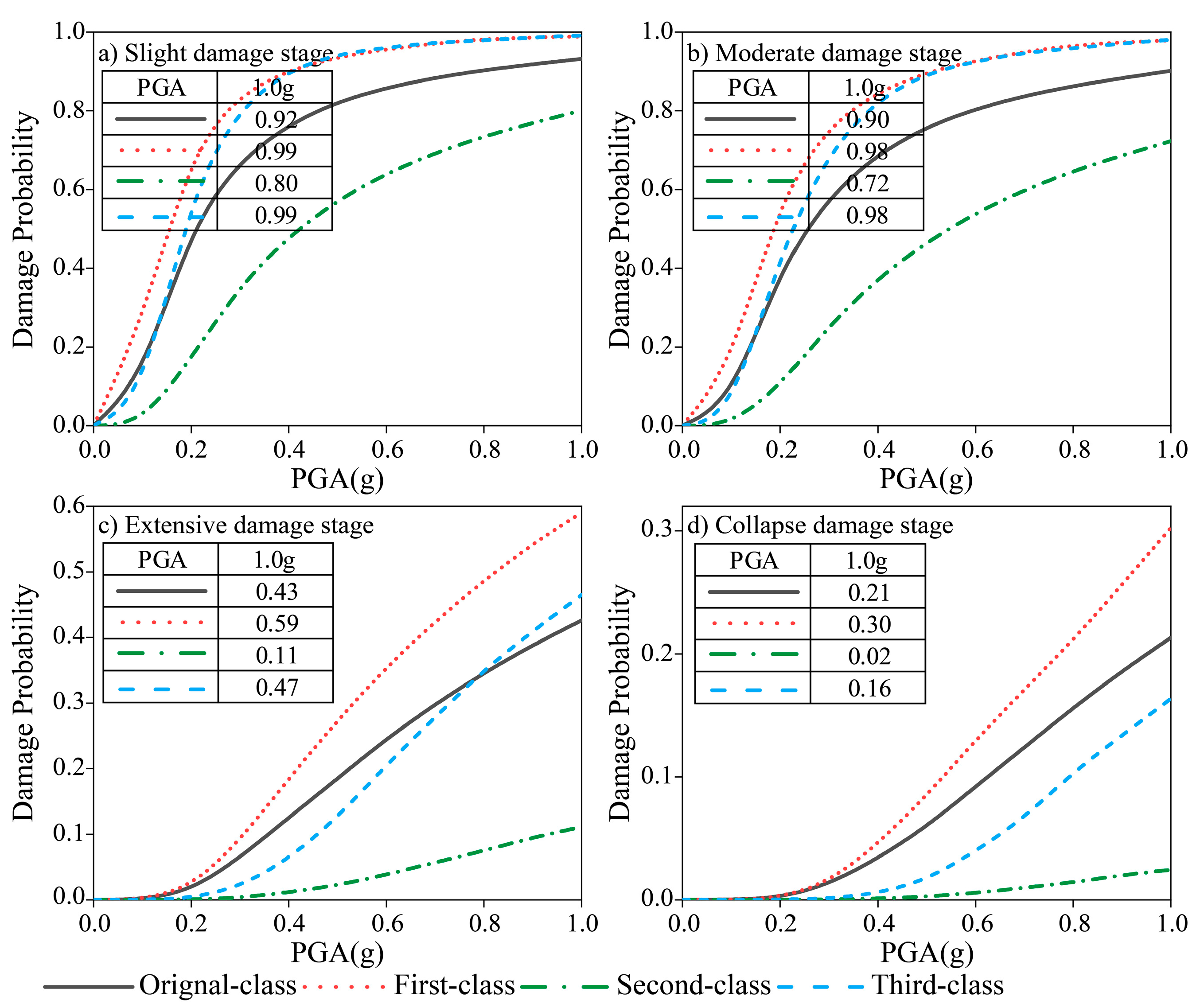 Applsci 13 08721 g015