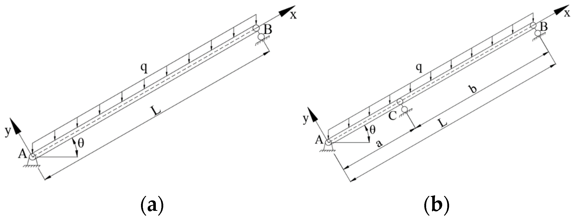 Applsci 13 08727 g004