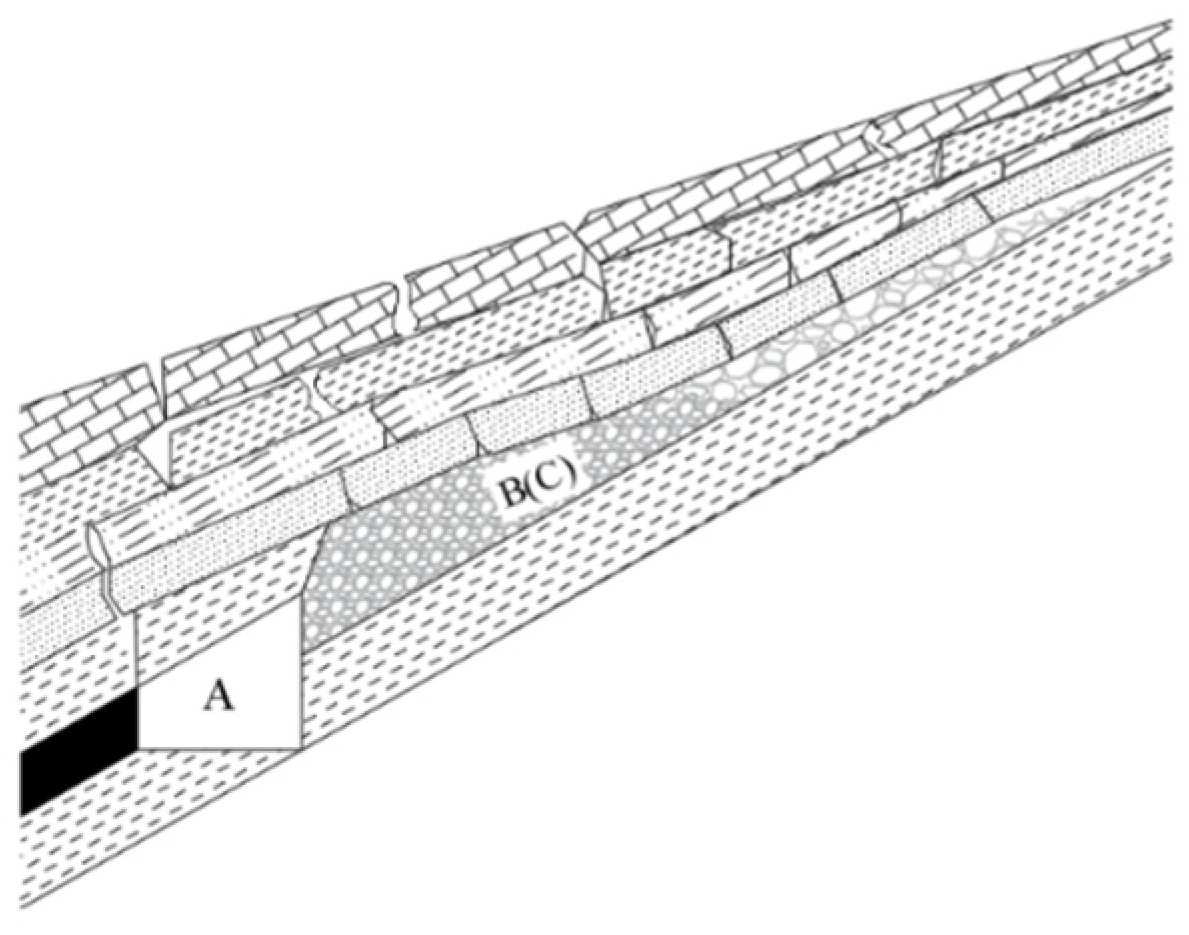 Applsci 13 08727 g014
