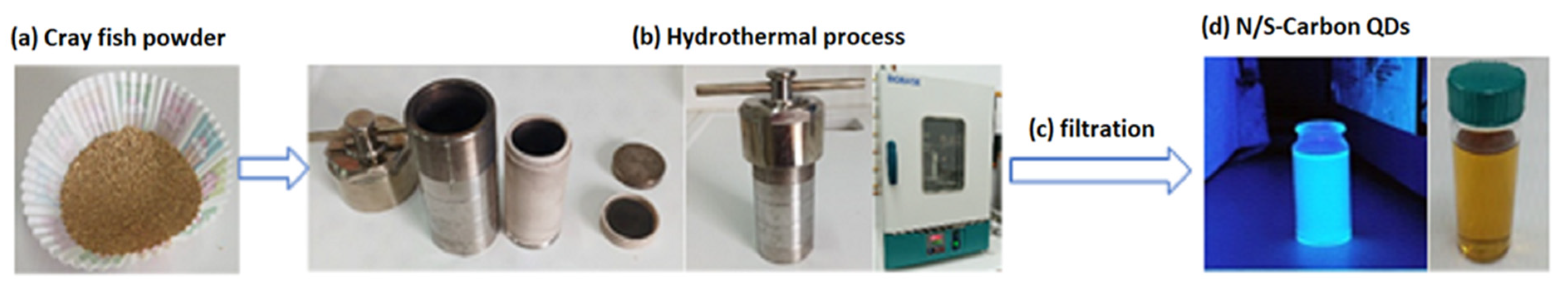 Applsci 13 08730 g001 Applsci 13 08730 g001