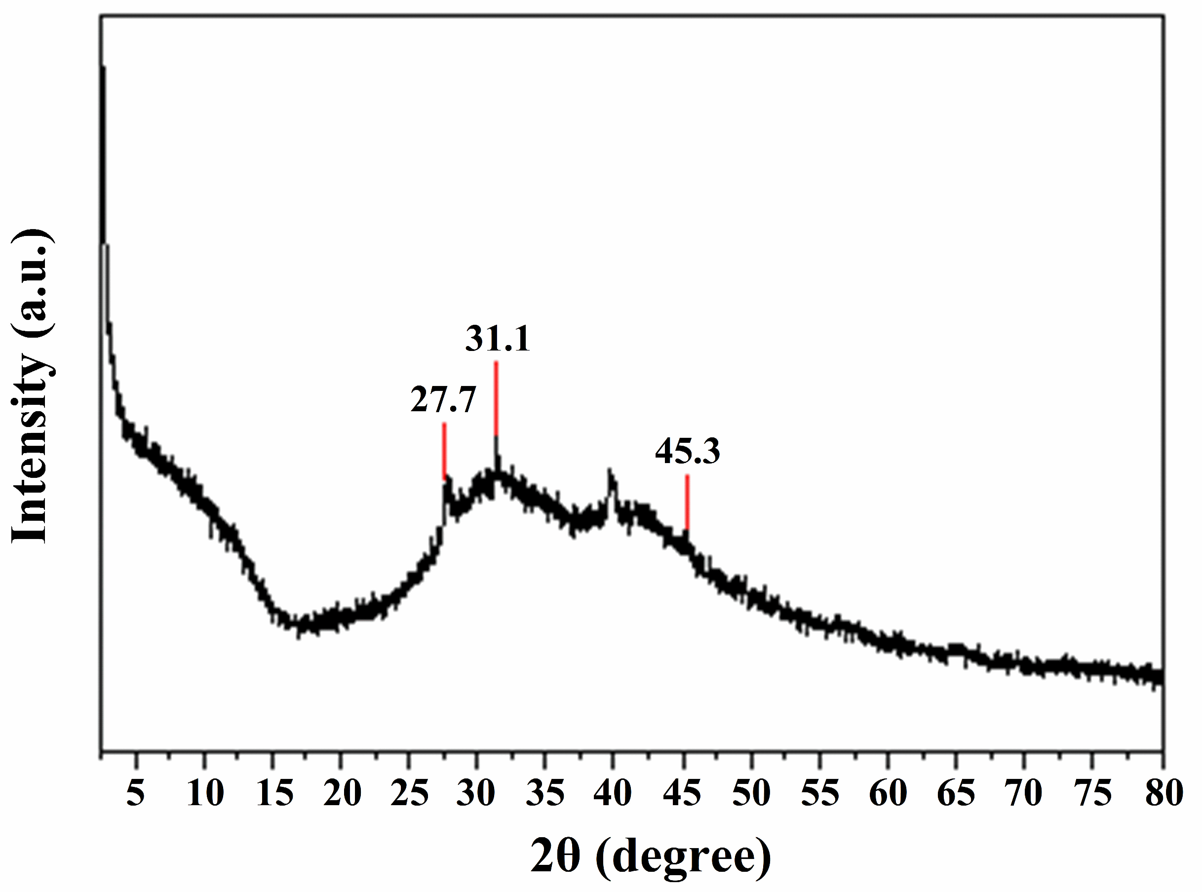 Applsci 13 08730 g002 Applsci 13 08730 g002