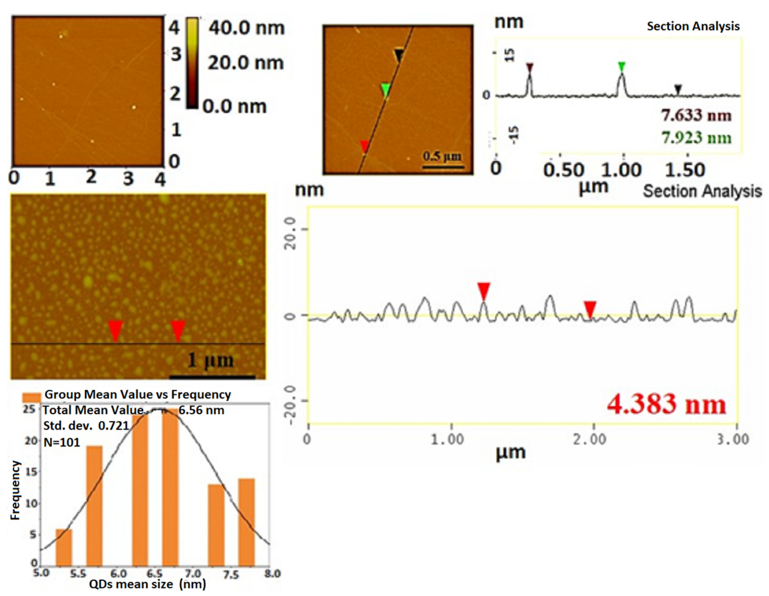 Applsci 13 08730 g004 Applsci 13 08730 g004