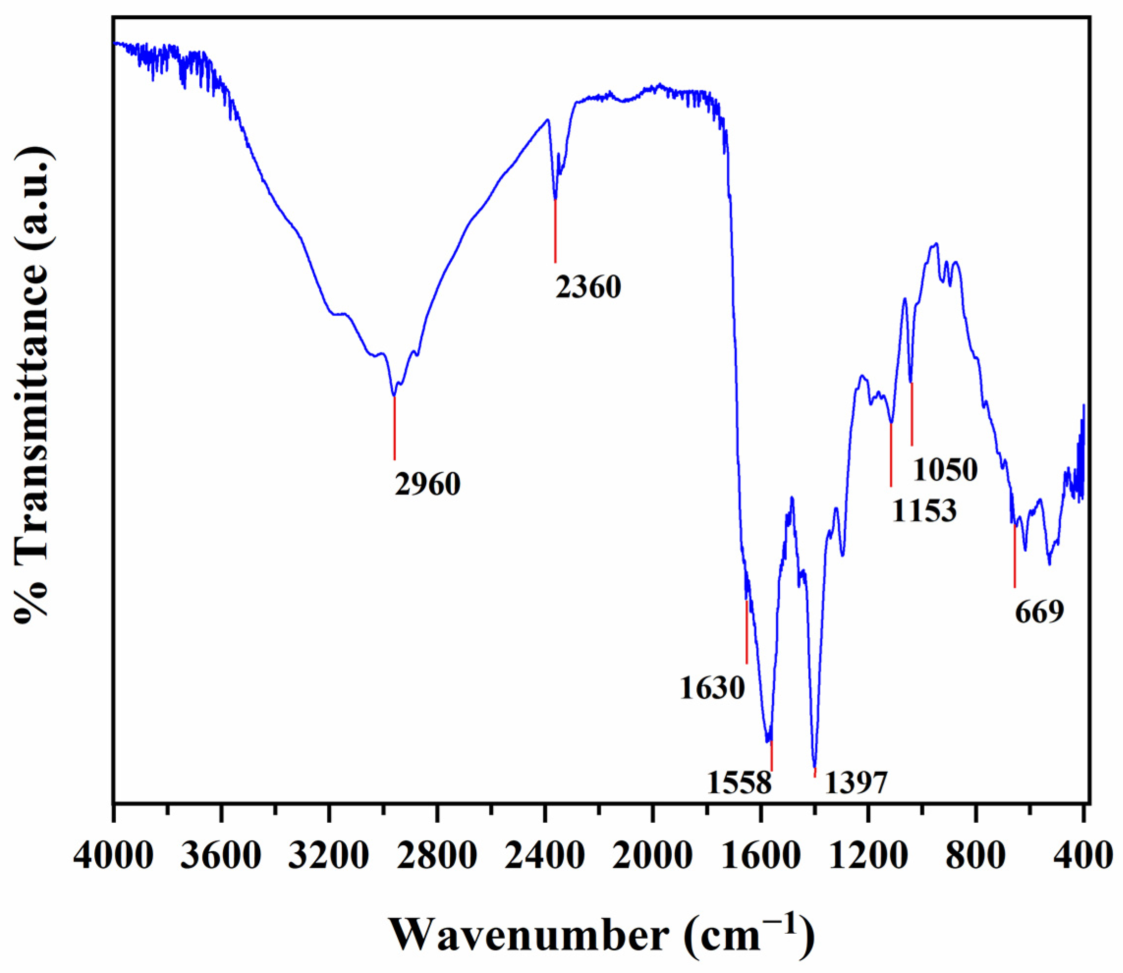 Applsci 13 08730 g005 Applsci 13 08730 g005