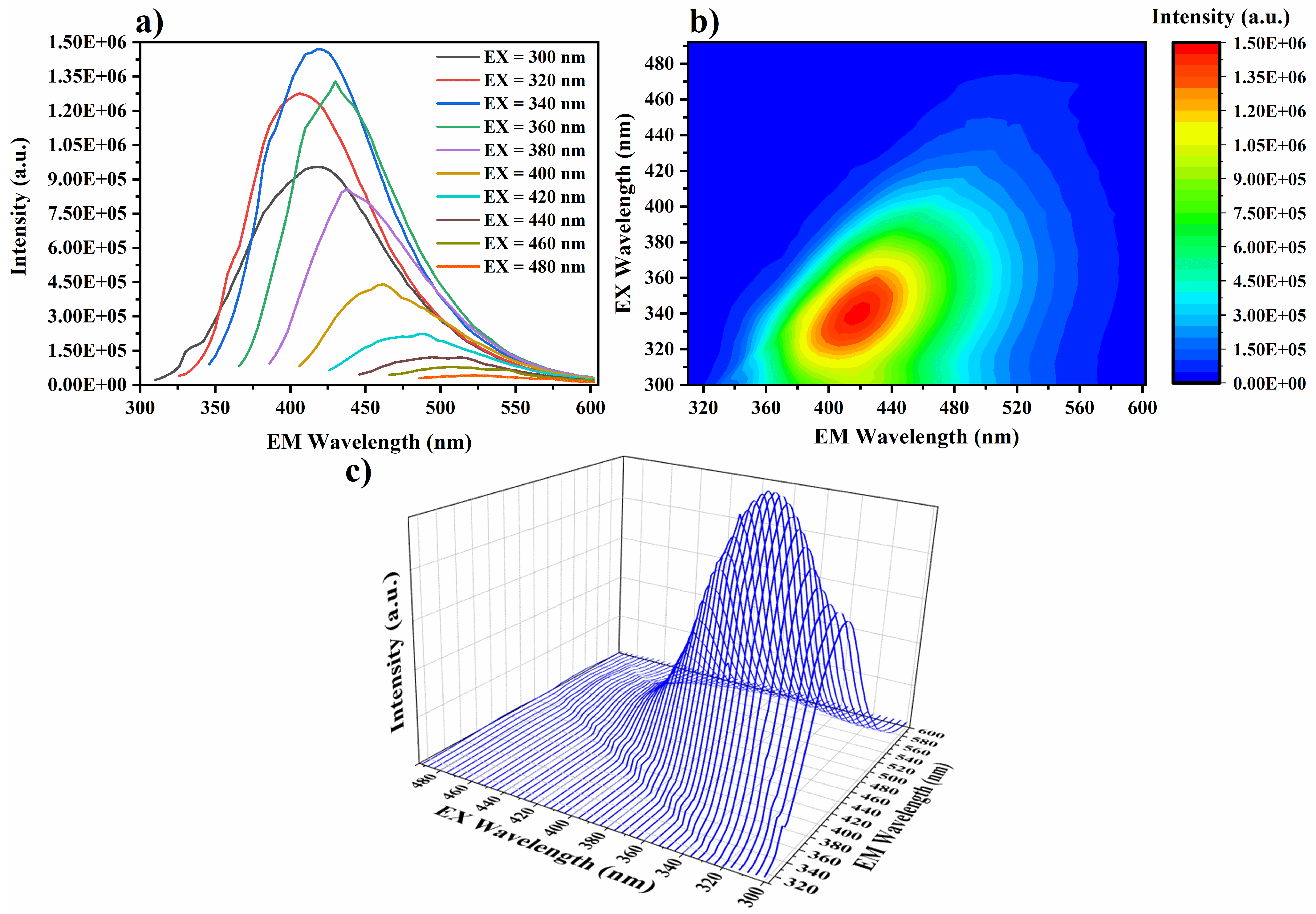 Applsci 13 08730 g008 Applsci 13 08730 g008