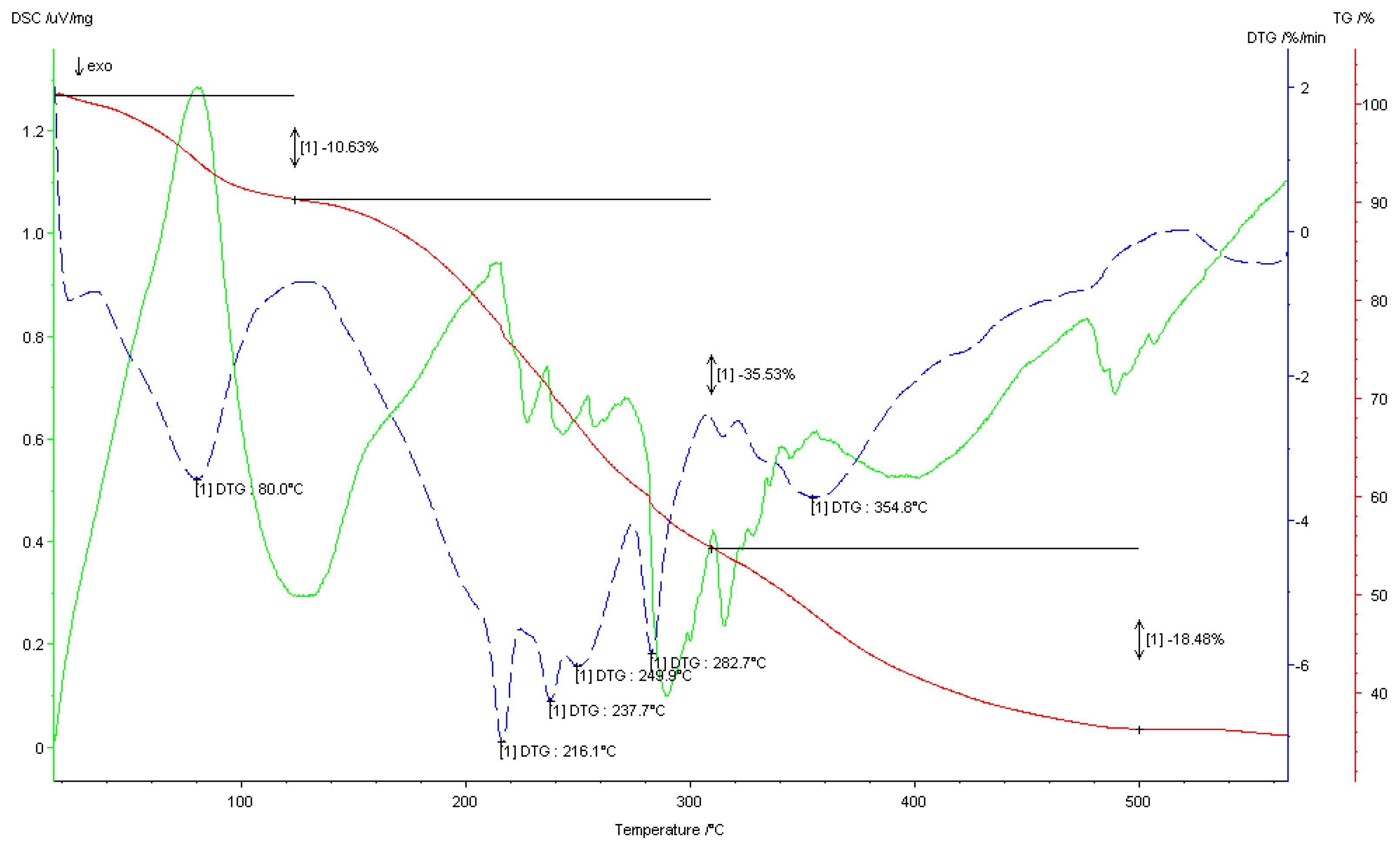 Applsci 13 08730 g009 Applsci 13 08730 g009