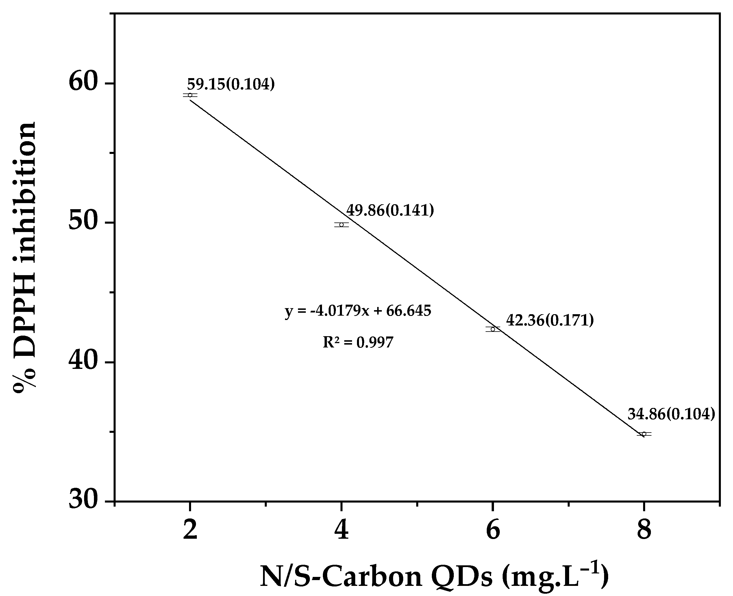 Applsci 13 08730 g011 Applsci 13 08730 g011