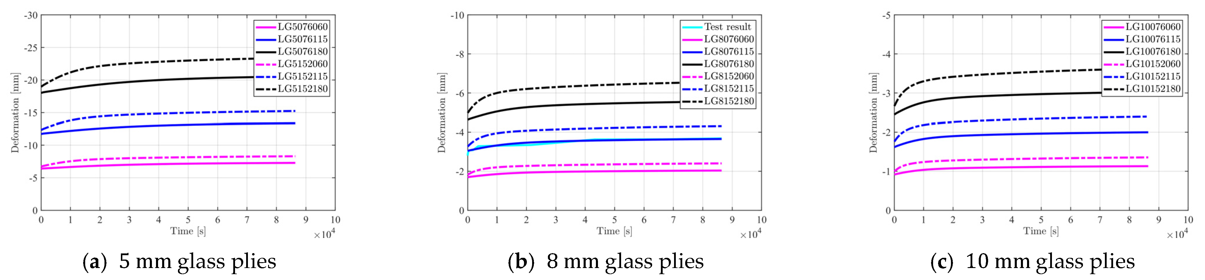 Applsci 13 08733 g005 Applsci 13 08733 g005
