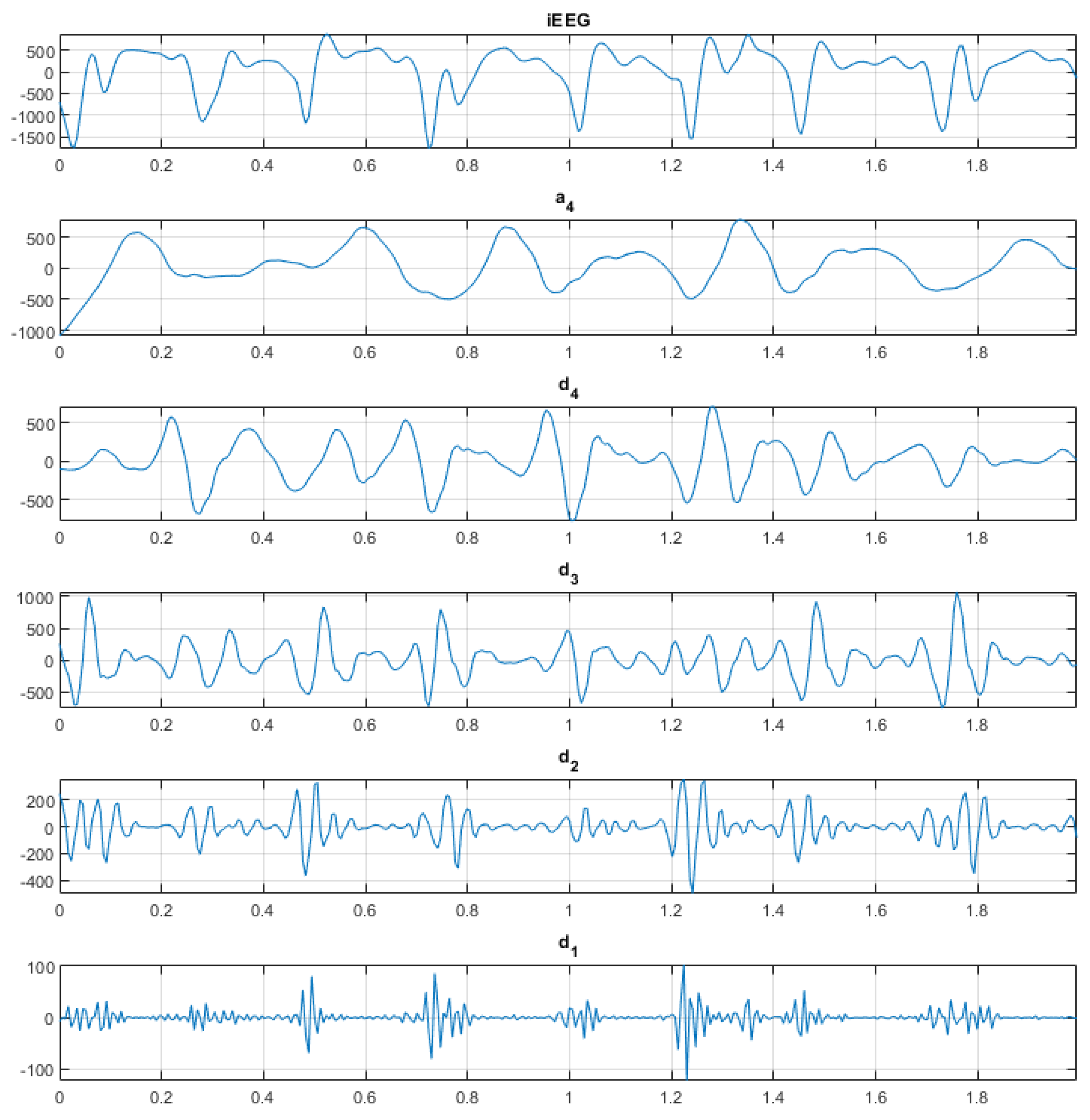 Applsci 13 08747 g004 Applsci 13 08747 g004