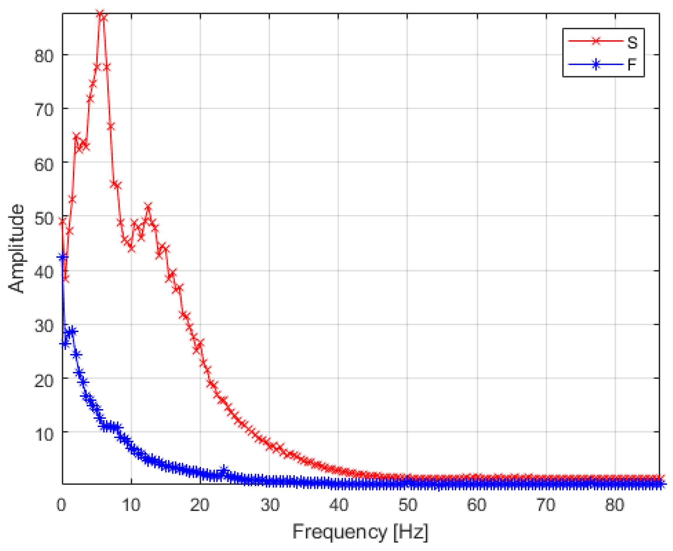Applsci 13 08747 g005 Applsci 13 08747 g005