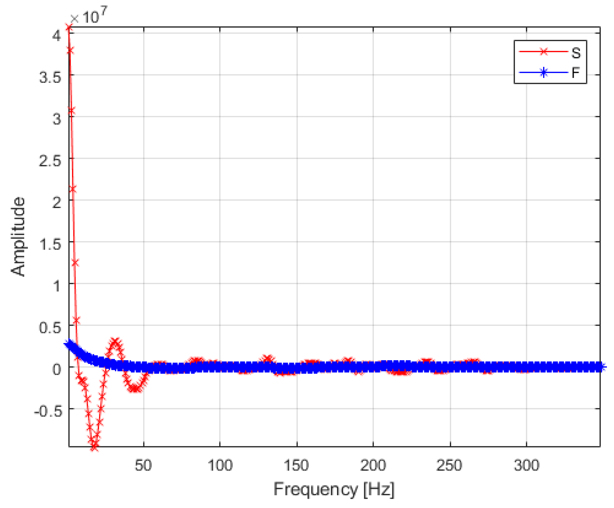 Applsci 13 08747 g006 Applsci 13 08747 g006